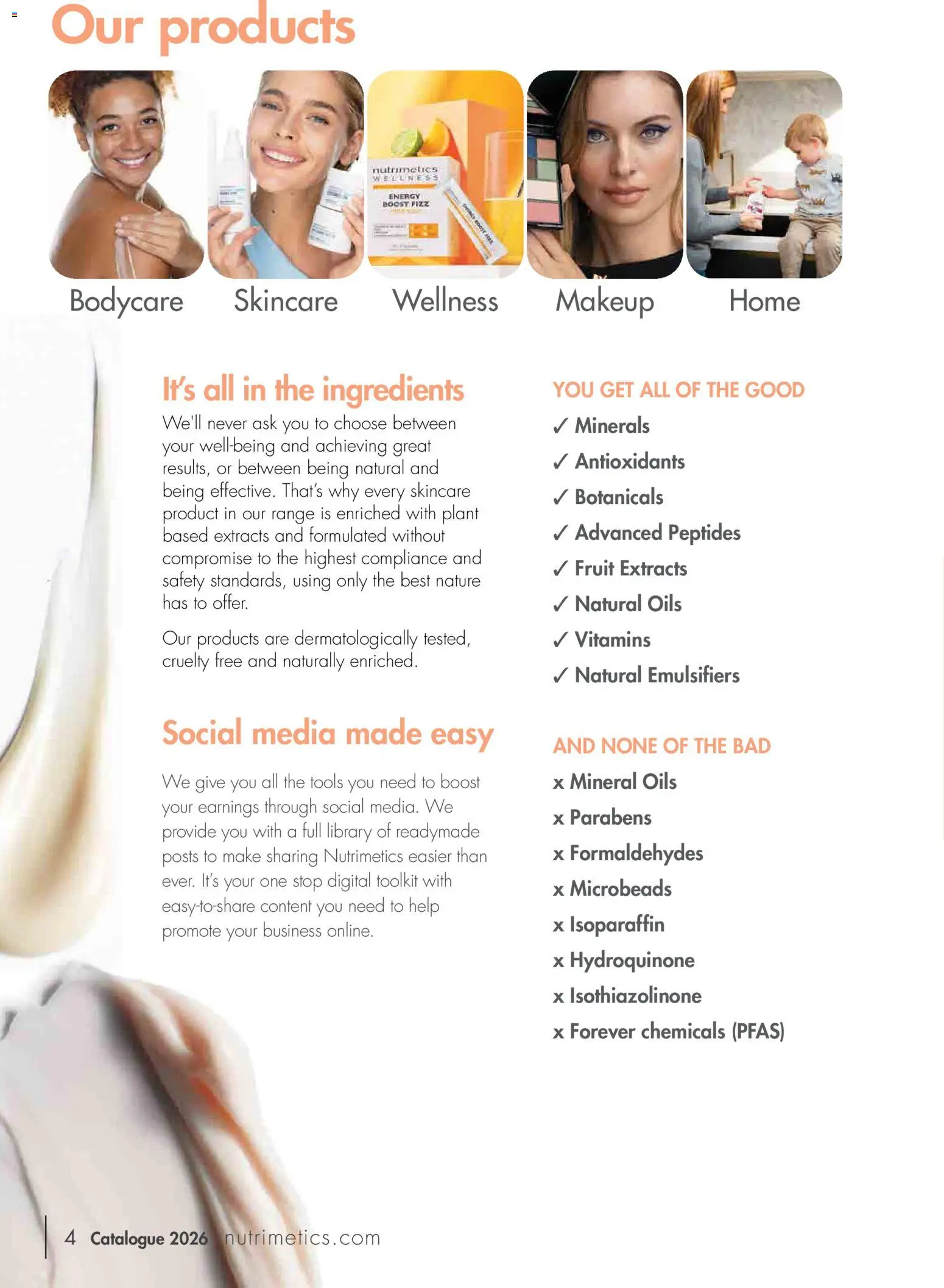 Nutrimetics Catalogue 2026 - page 4- valid from 01/01/2026
