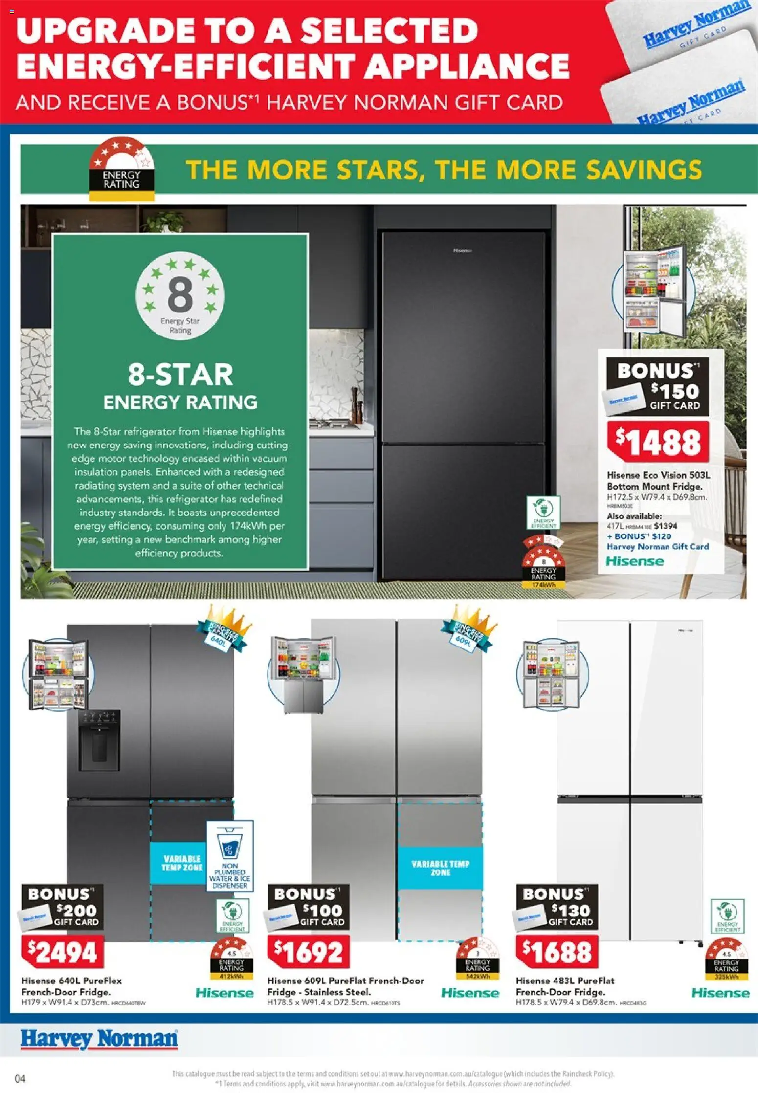 Harvey Norman - Electrical Energy-Efficient Appliance - page 4- valid from 15/01/2026