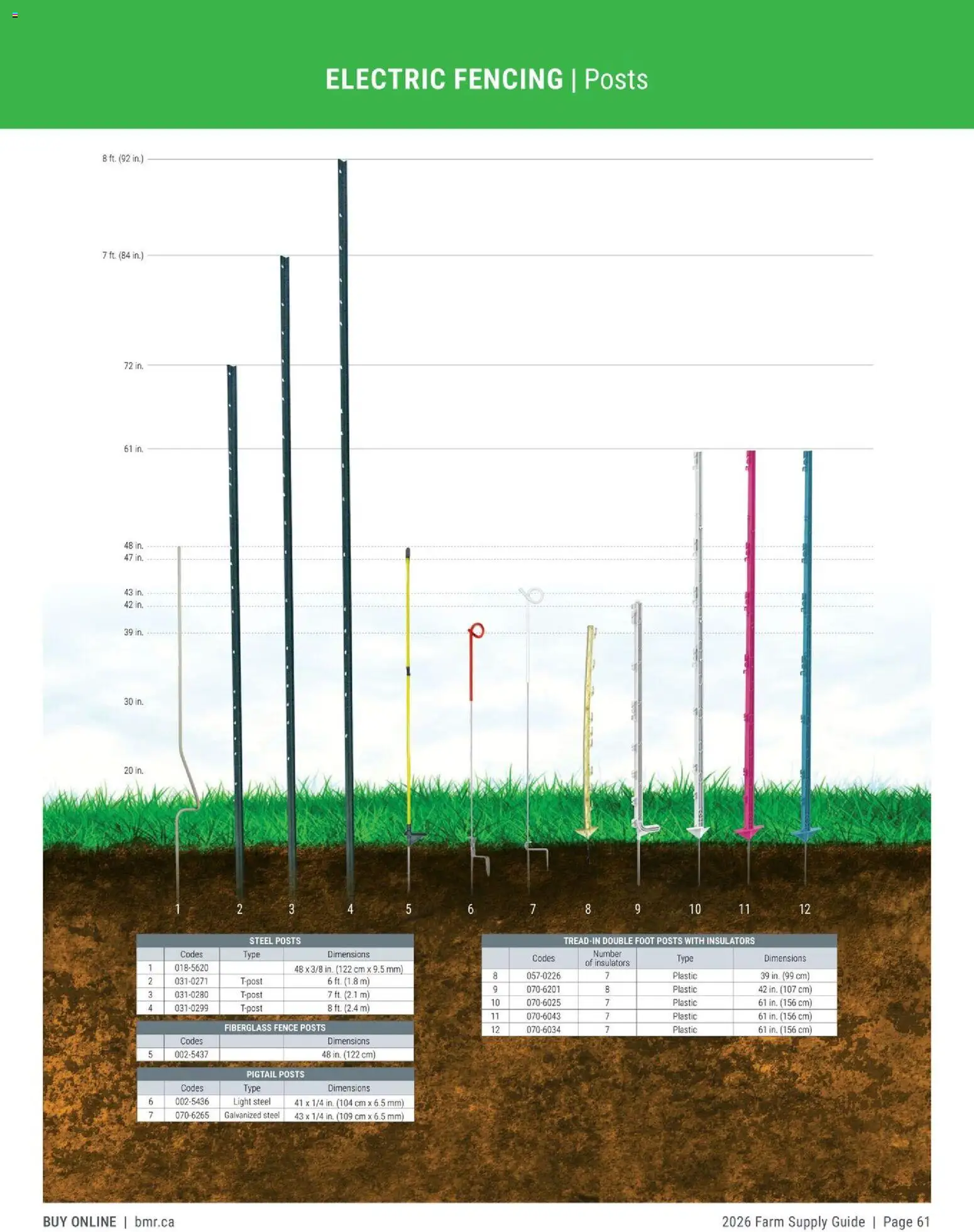 BMR - Agrizone - 2026 Farm Supply Guide - page 61- valid from Jan 9, 2026