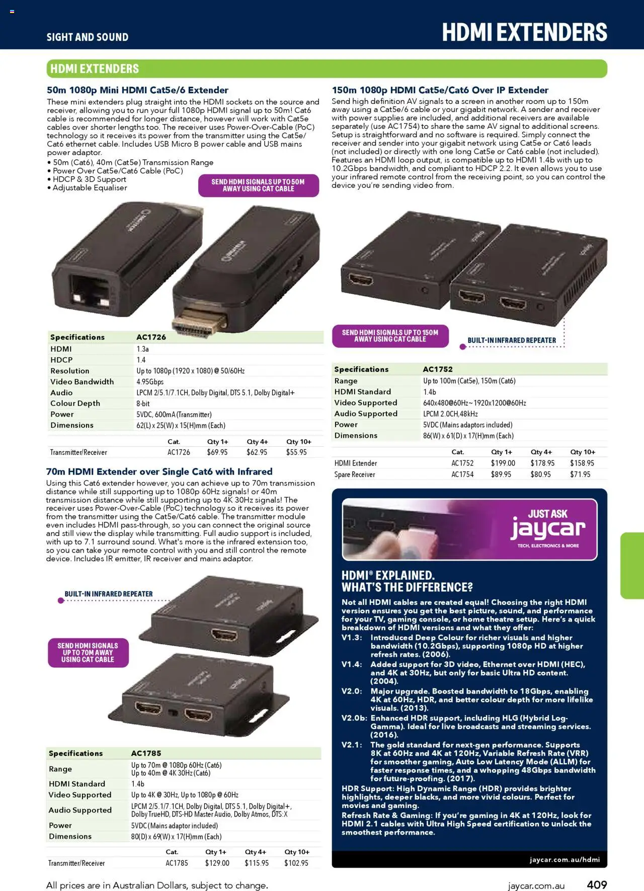 Jaycar Engineering & Scientific Catalogue 2025/2026  - page 409- valid from 09/07/2025