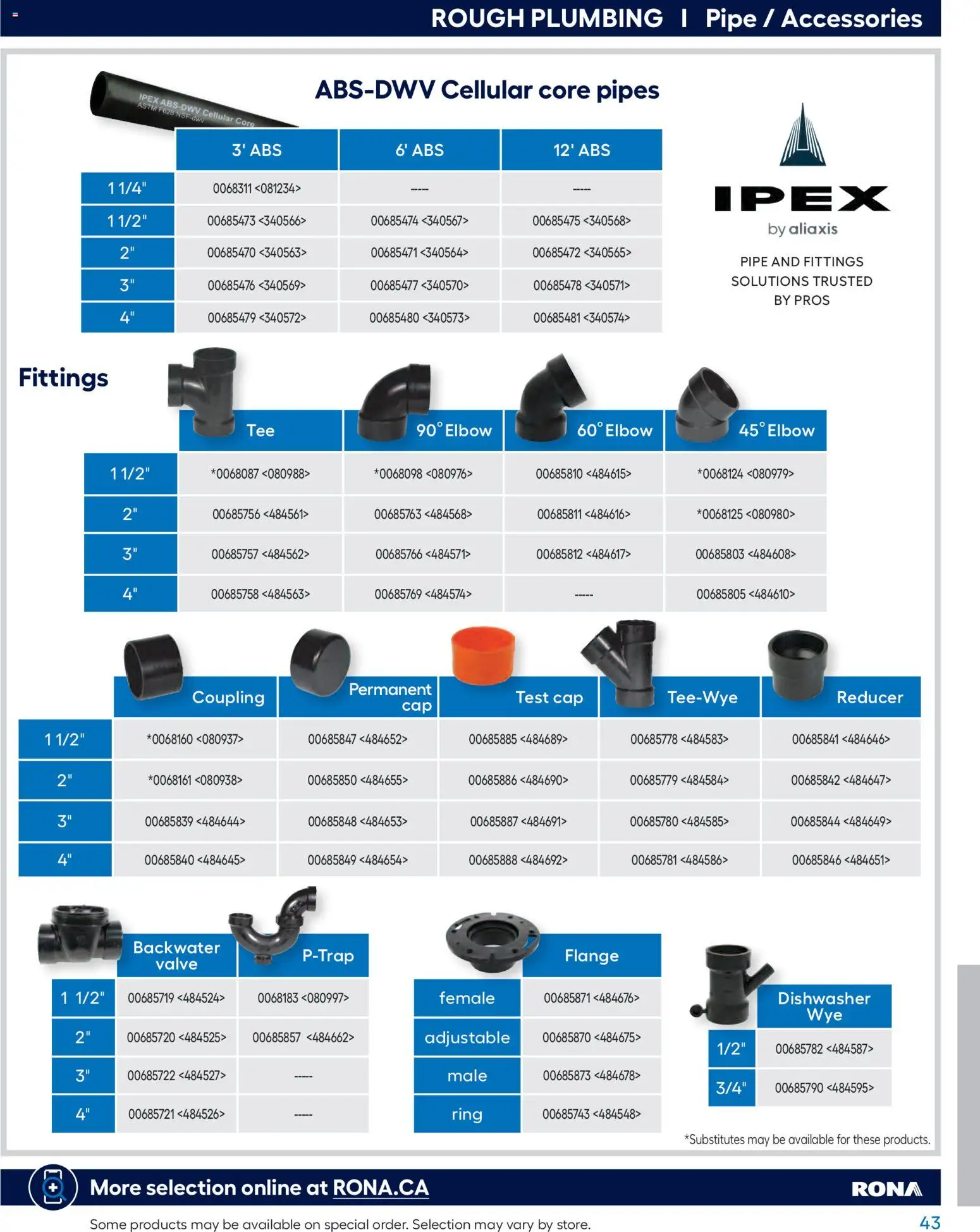 Rona flyer Buying Guide 2026 - page 43- valid from Feb 26, 2026