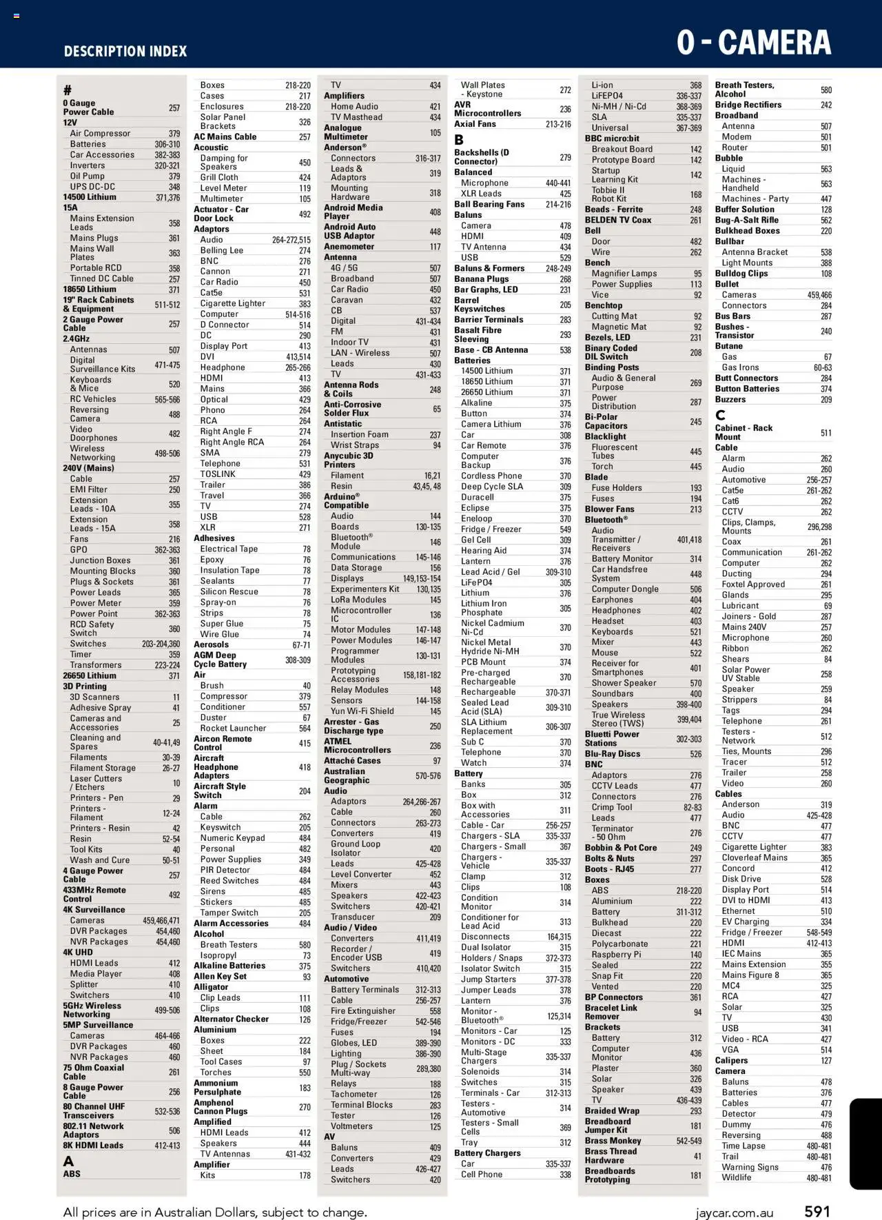 Jaycar Engineering & Scientific Catalogue 2025/2026  - page 591- valid from 09/07/2025