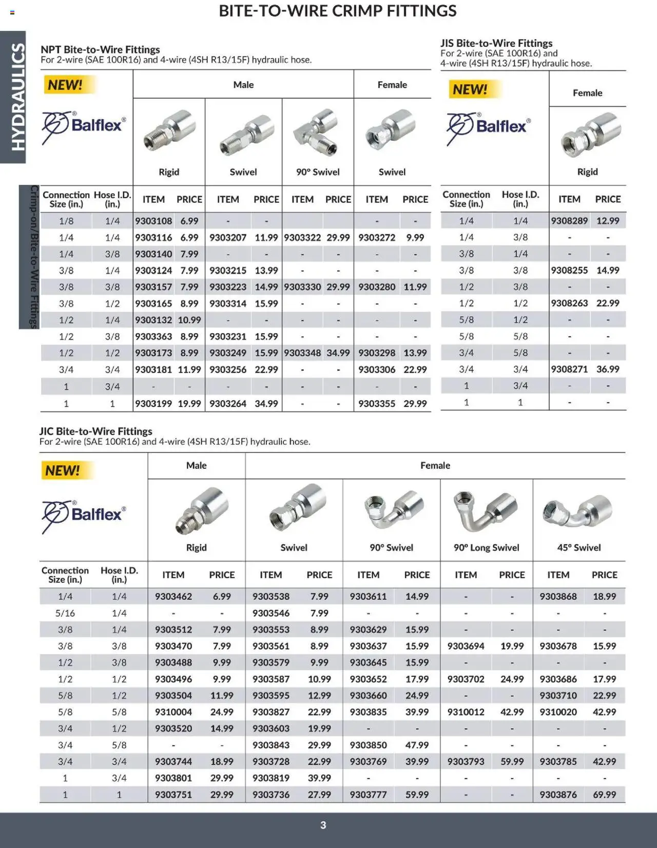Princess Auto - Catalogue - Hydraulics - page 5- valid from Apr 16, 2025