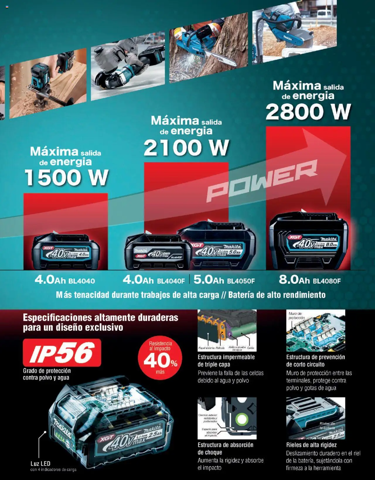 Makita catálogo Líneas de Ensamble - página 69- válido desde 07/10/2024