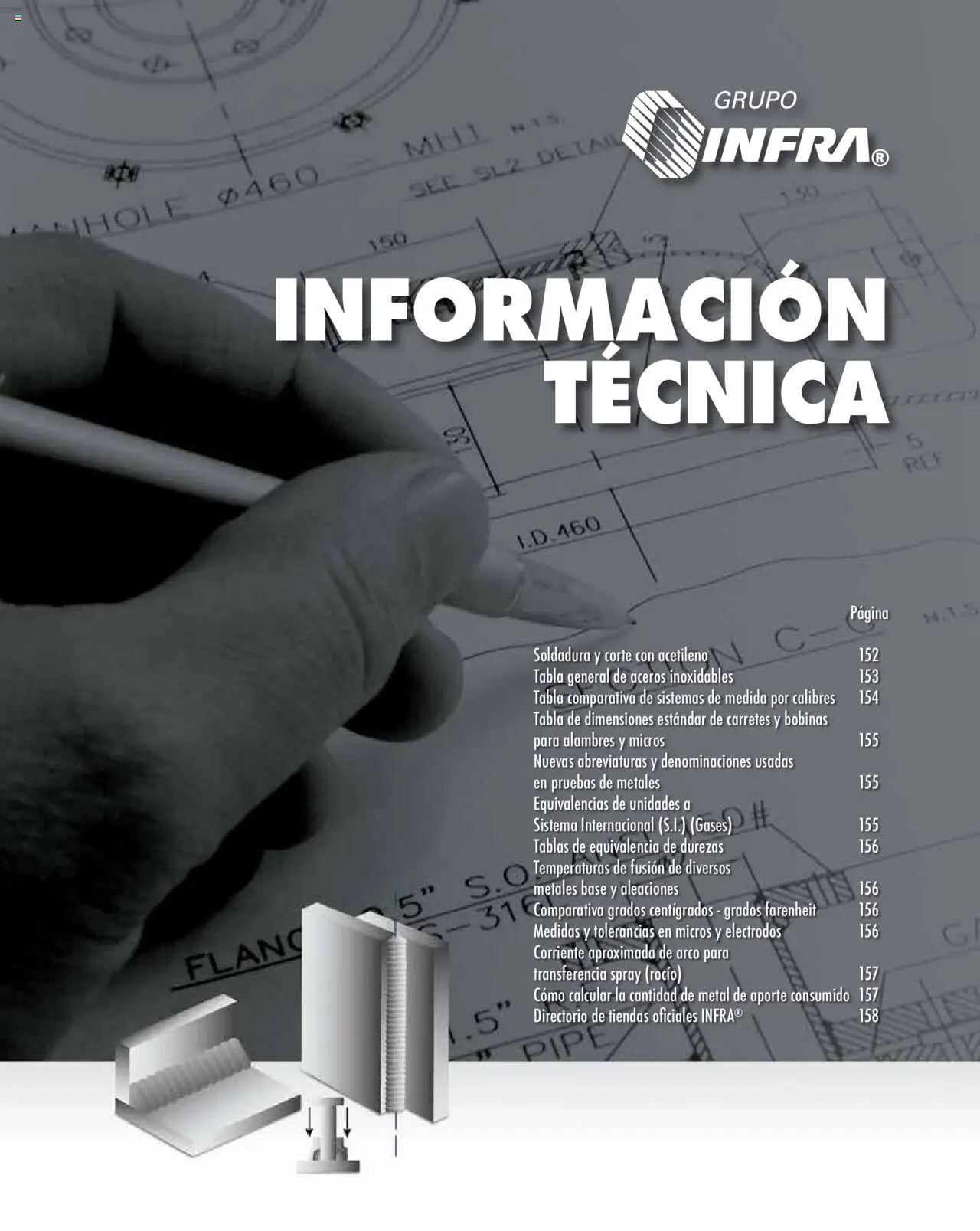 Infra catálogo Información técnica - página 1- válido desde 07/01/2025