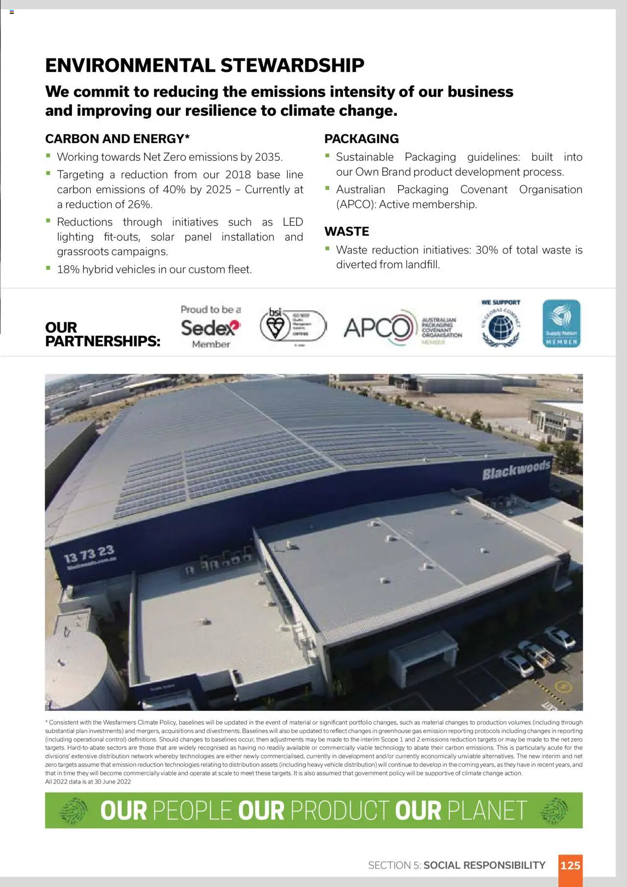 Black Woods Uniform Solutions - page 125- valid from 16/11/2022