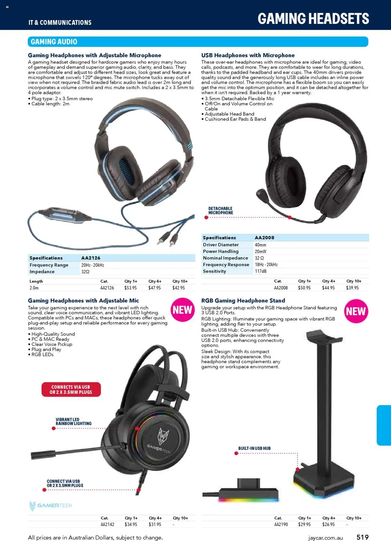 Jaycar Engineering & Scientific Catalogue 2025/2026  - page 519- valid from 09/07/2025