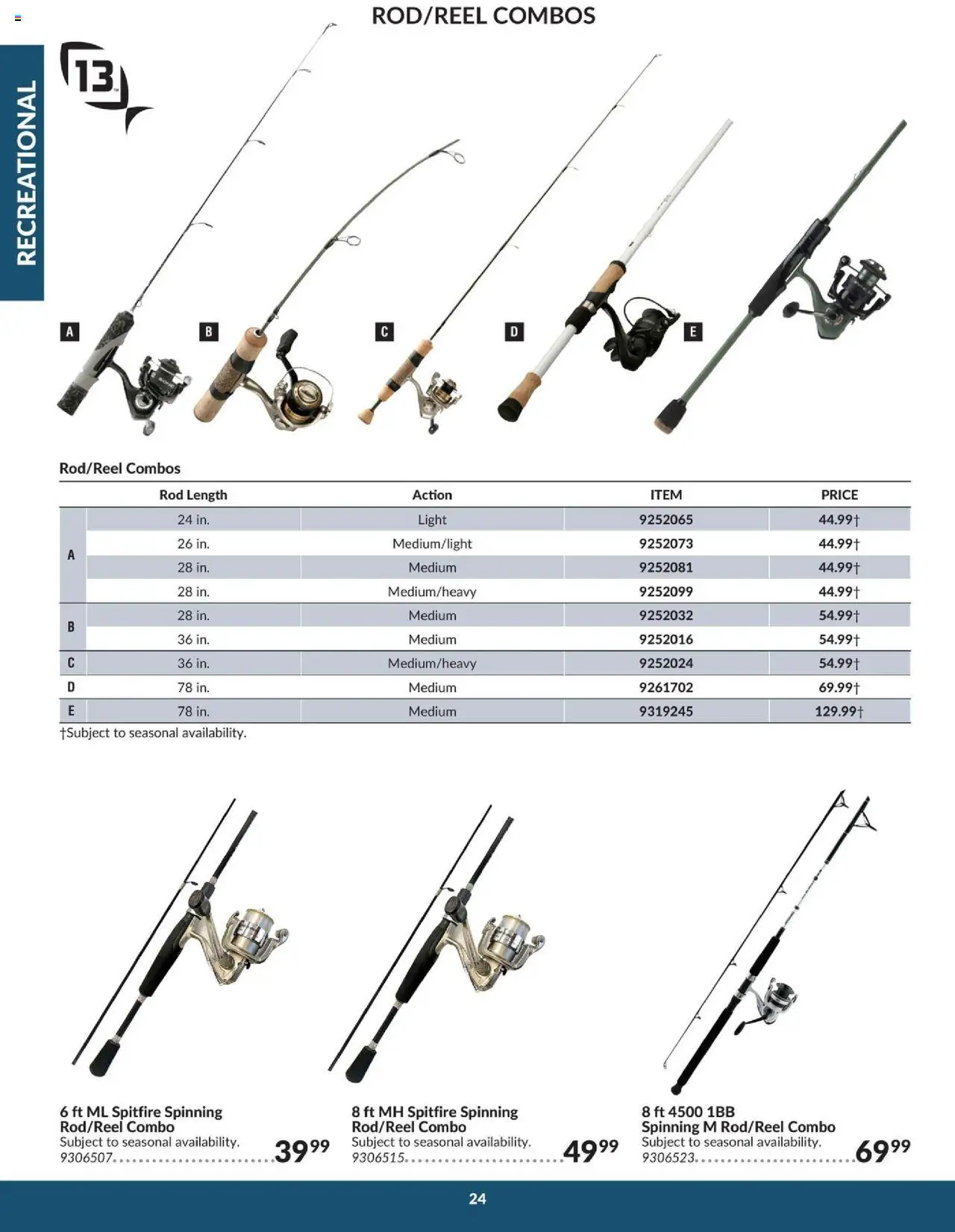 Princess Auto - Catalogue - Recreational - page 26- valid from Apr 16, 2025
