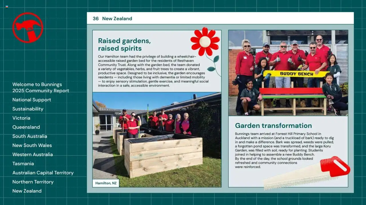 Bunnings Warehouse Community Report 2025 - page 36- valid from 25/08/2025