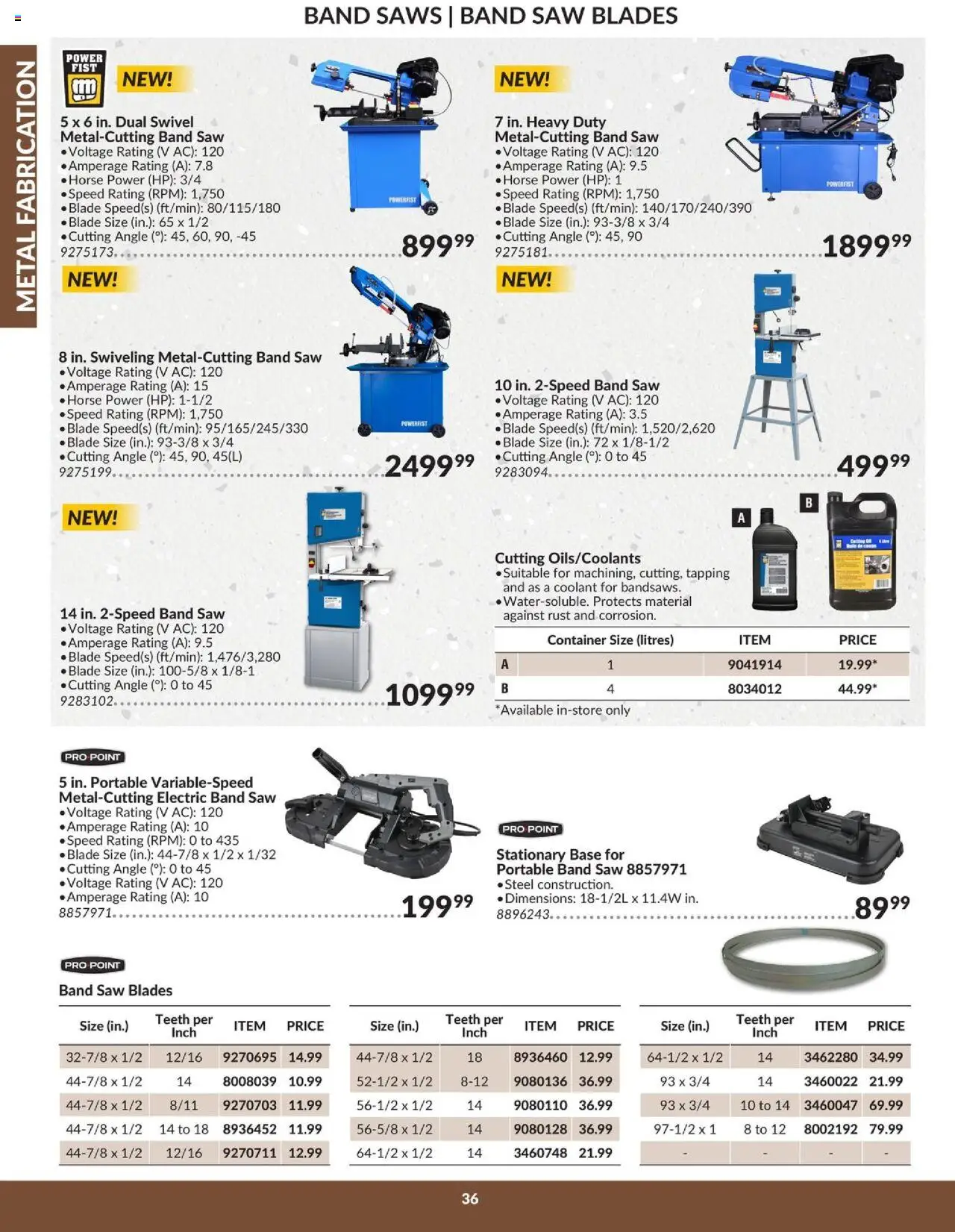 Princess Auto - Catalogue - Metal fabrication - page 38- valid from Apr 16, 2025