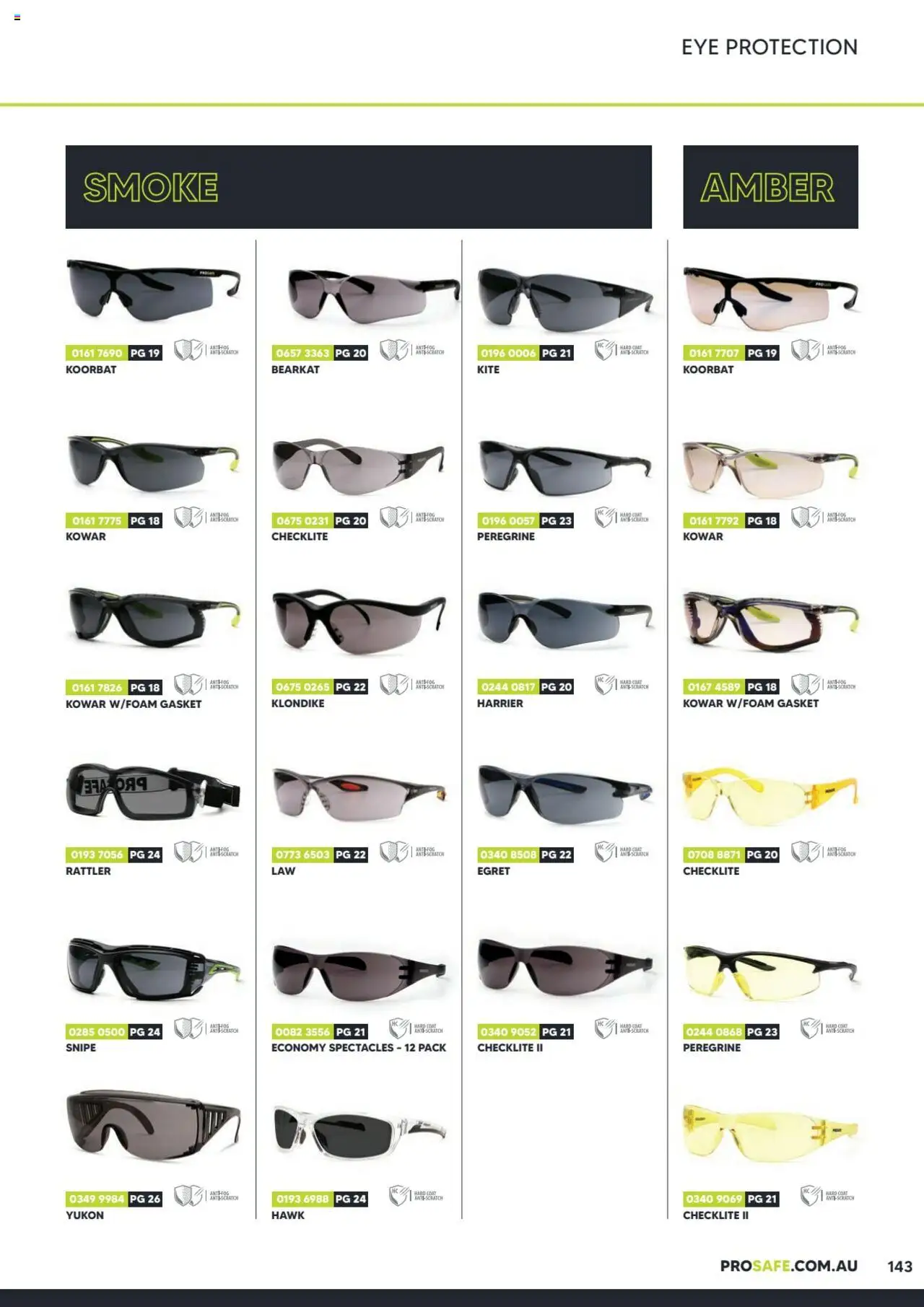 Black Woods Prosafe  - page 143- valid from 06/10/2023