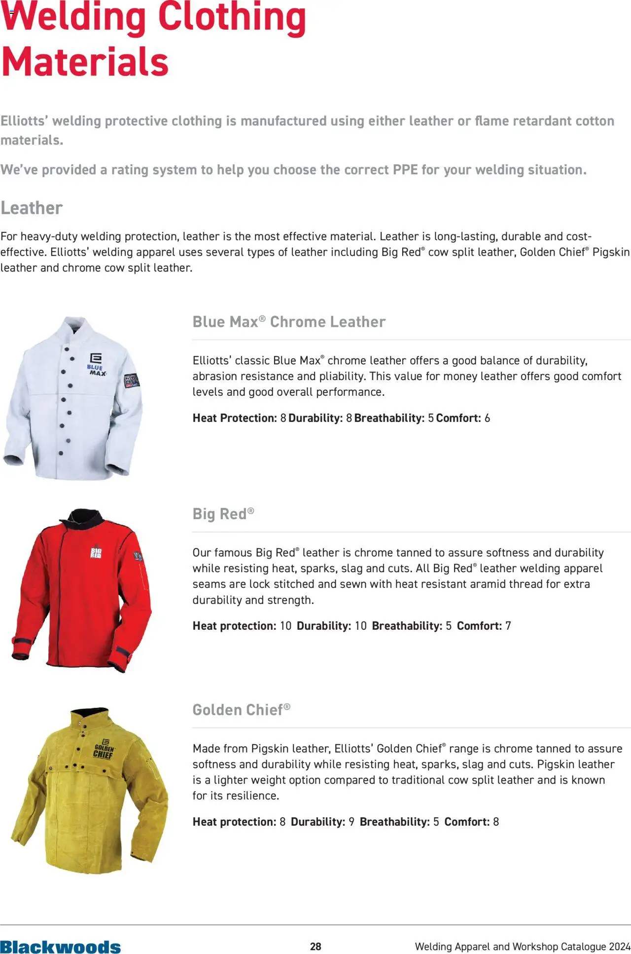 Black Woods Welding Catalogue - page 28- valid from 22/07/2024