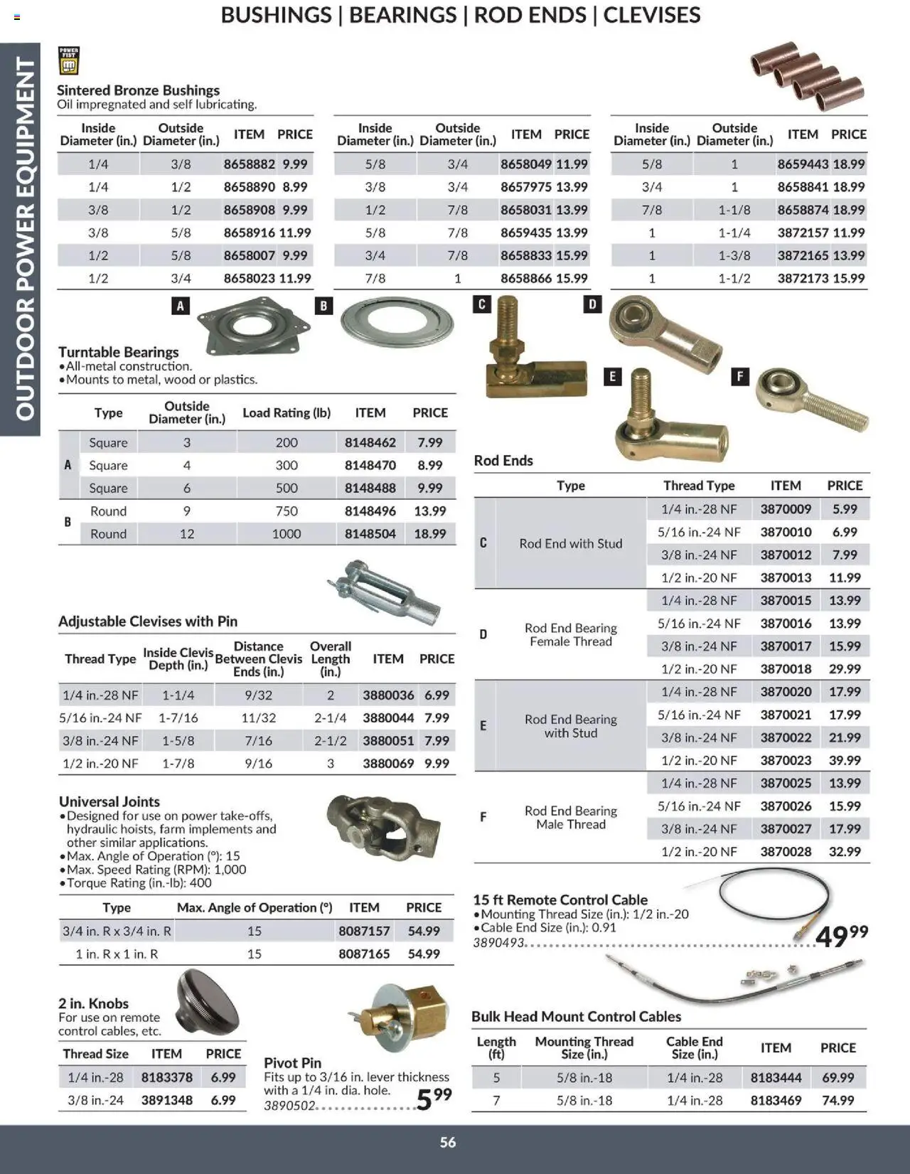 Princess Auto - Catalogue - Outdoor power equipment - page 62- valid from Apr 16, 2025