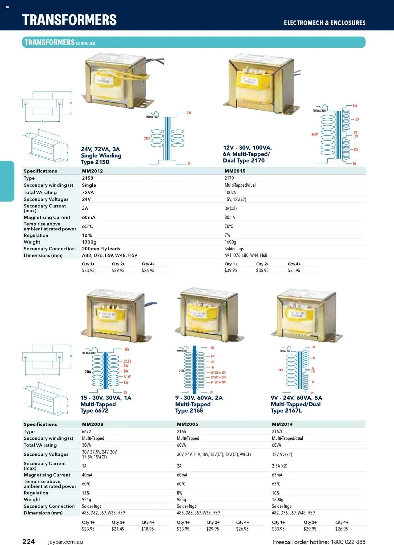 Jaycar Engineering & Scientific Catalogue 2025/2026  - page 224- valid from 09/07/2025