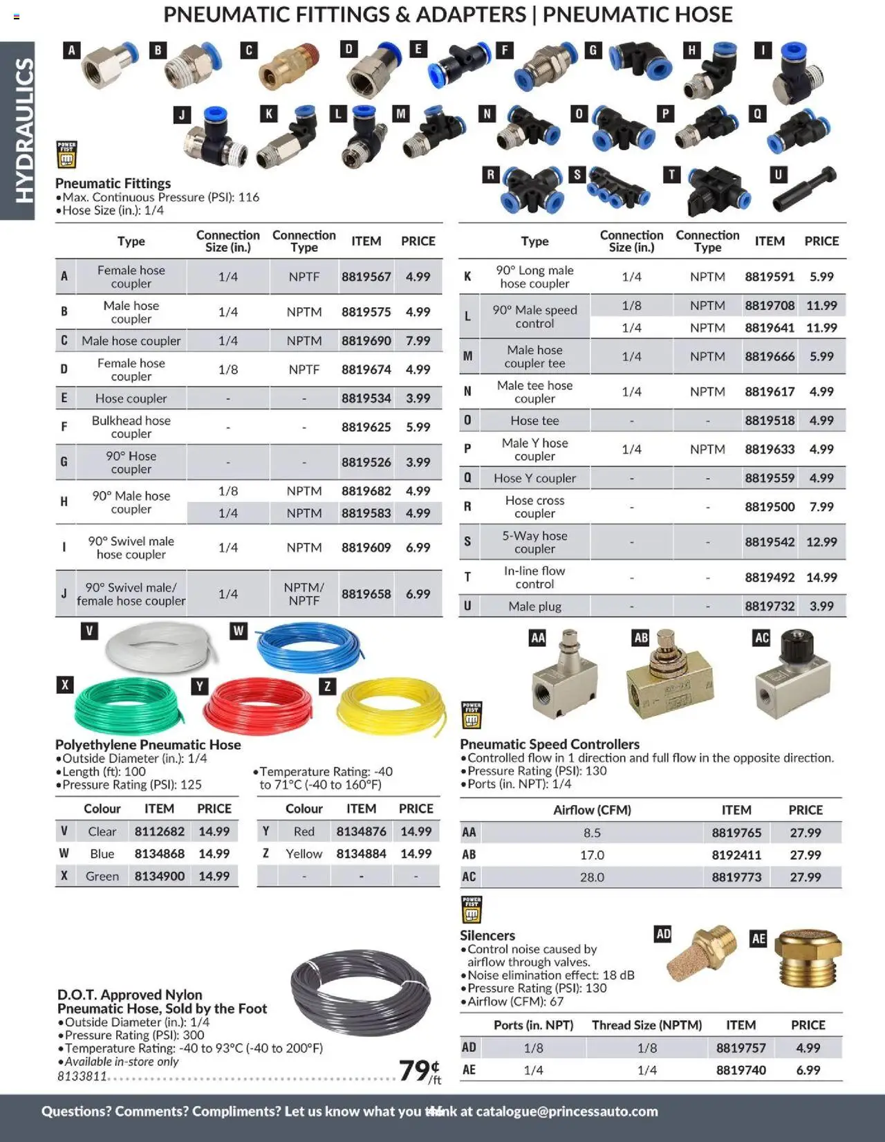 Princess Auto - Catalogue - Hydraulics - page 52- valid from Apr 16, 2025