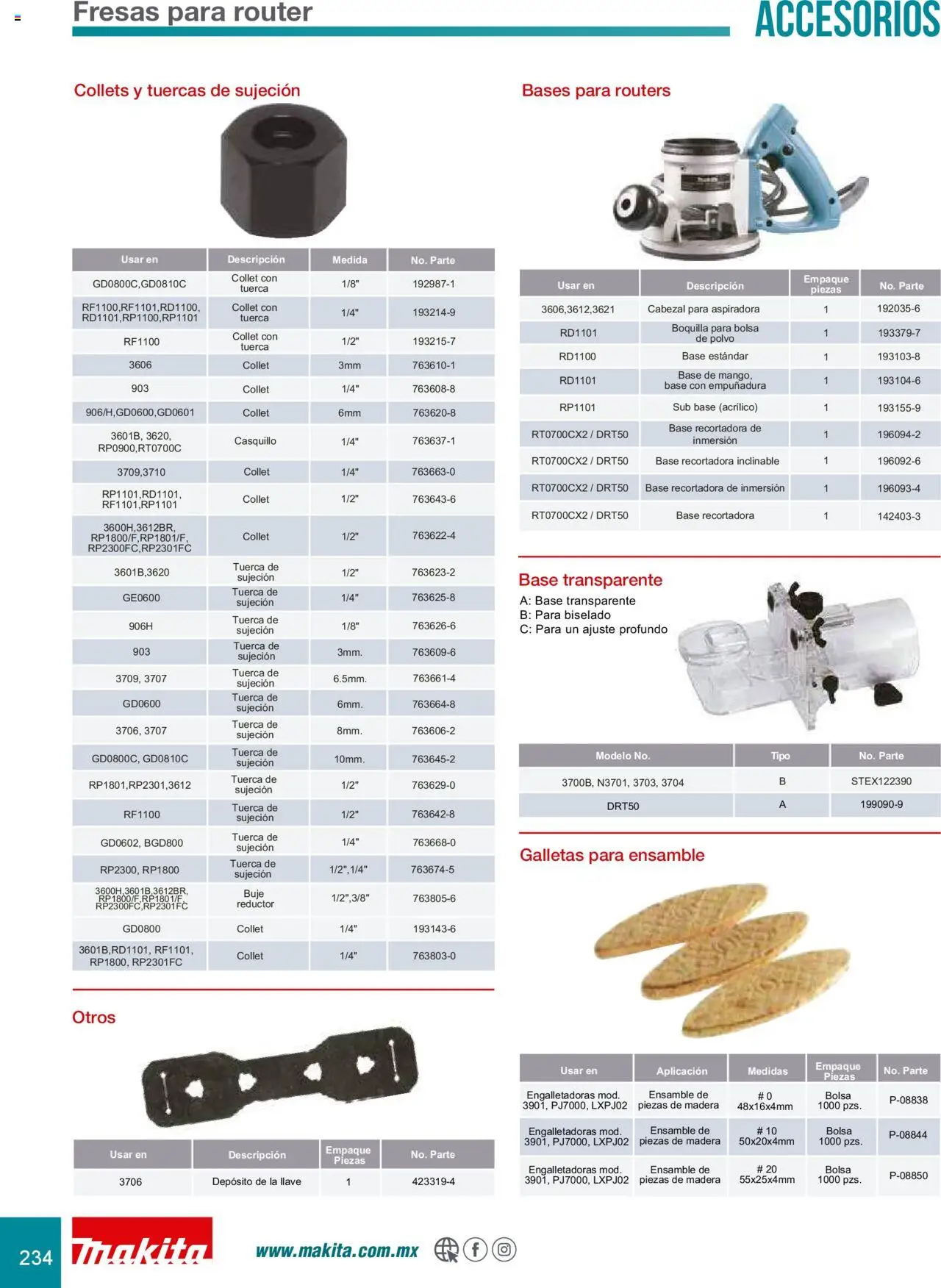 Makita catálogo Accesorios - página 234- válido desde 08/07/2024