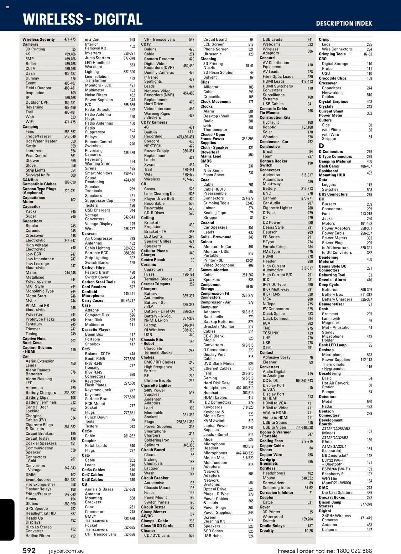Jaycar Engineering & Scientific Catalogue 2025/2026  - page 592- valid from 09/07/2025