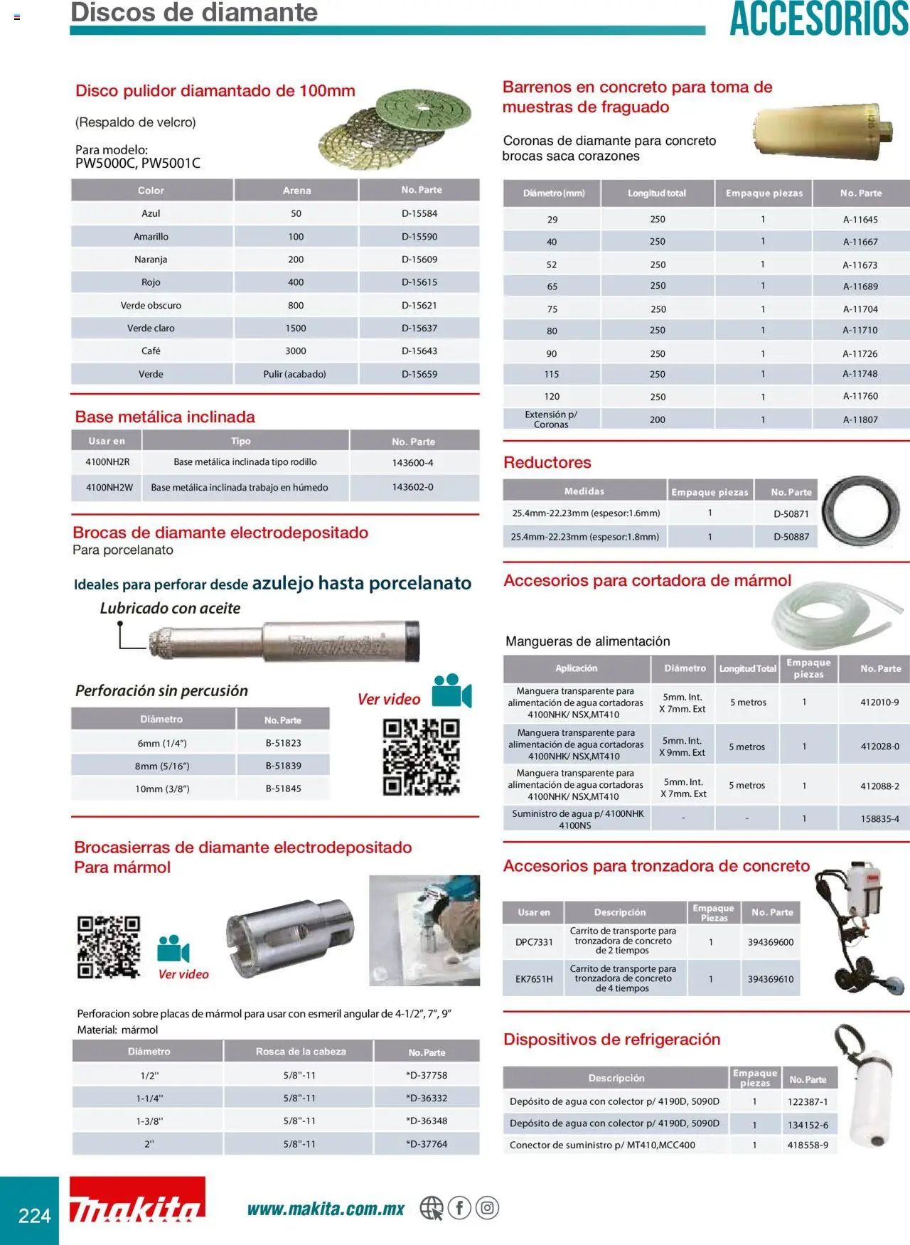 Makita catálogo Accesorios - página 224- válido desde 08/07/2024