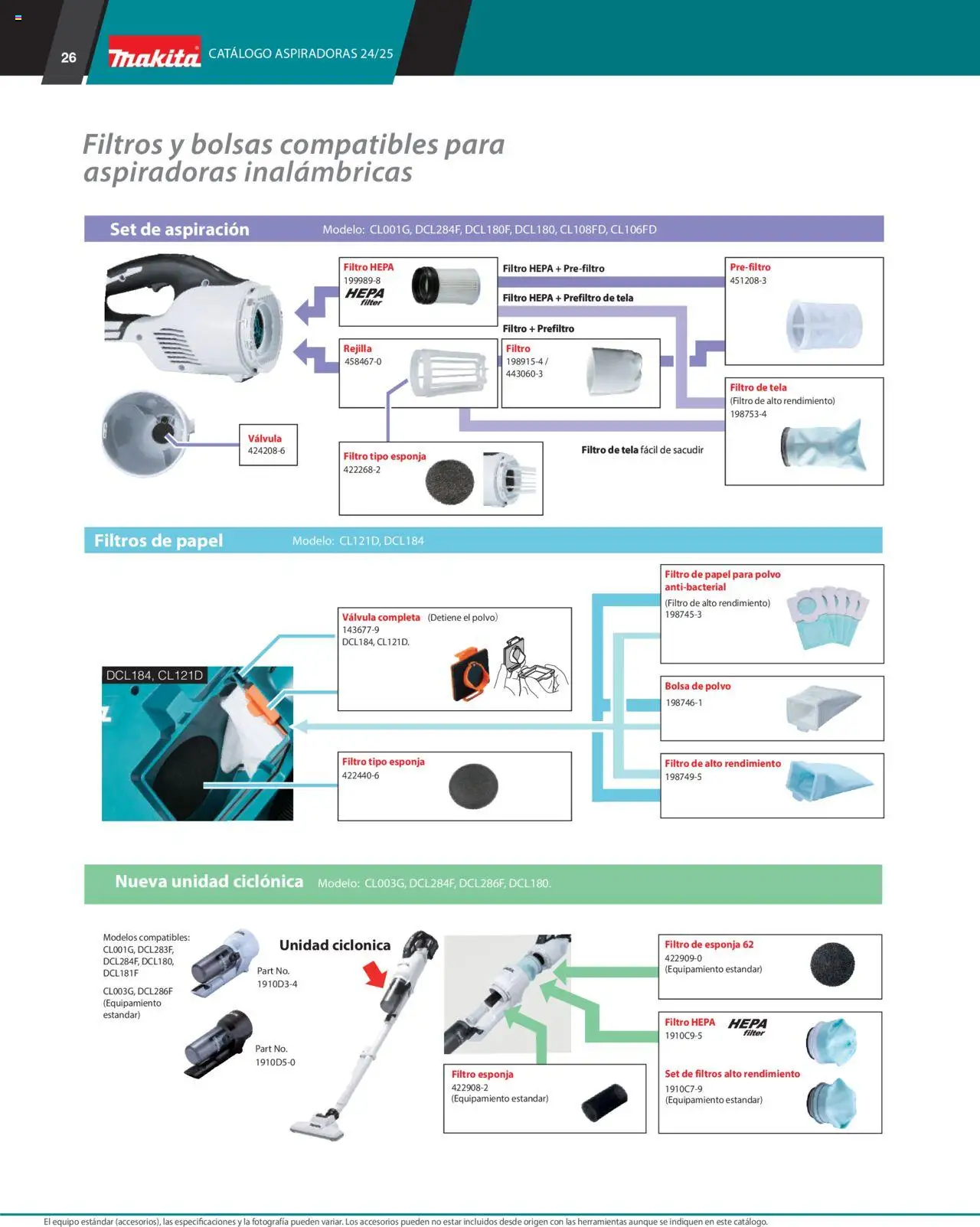 Makita catálogo Solutions - página 26- válido desde 07/10/2024