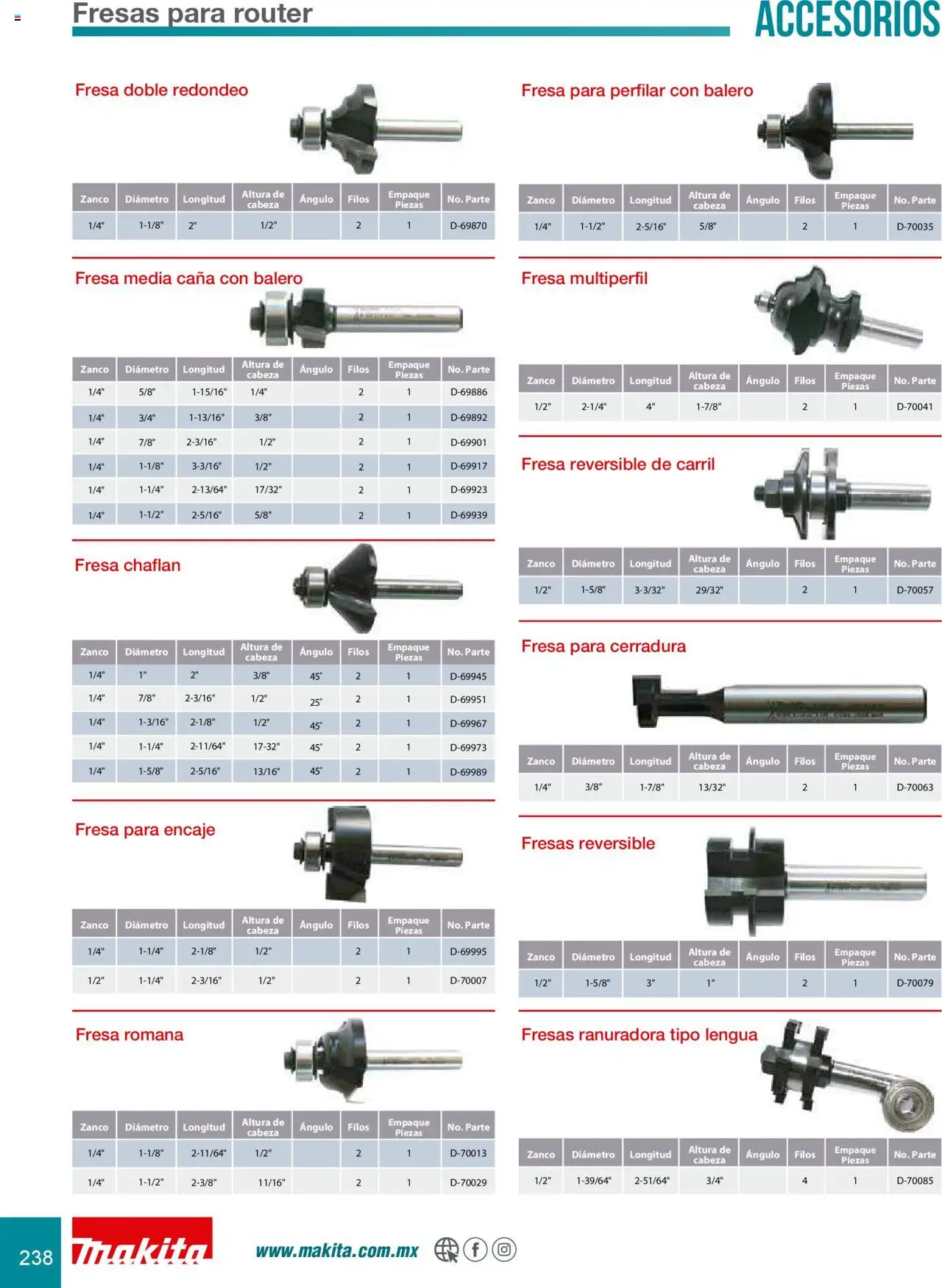 Makita catálogo Accesorios - página 238- válido desde 08/07/2024