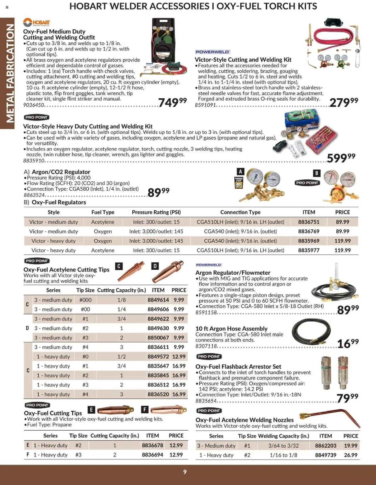 Princess Auto - Catalogue - Metal fabrication - page 11- valid from Apr 16, 2025