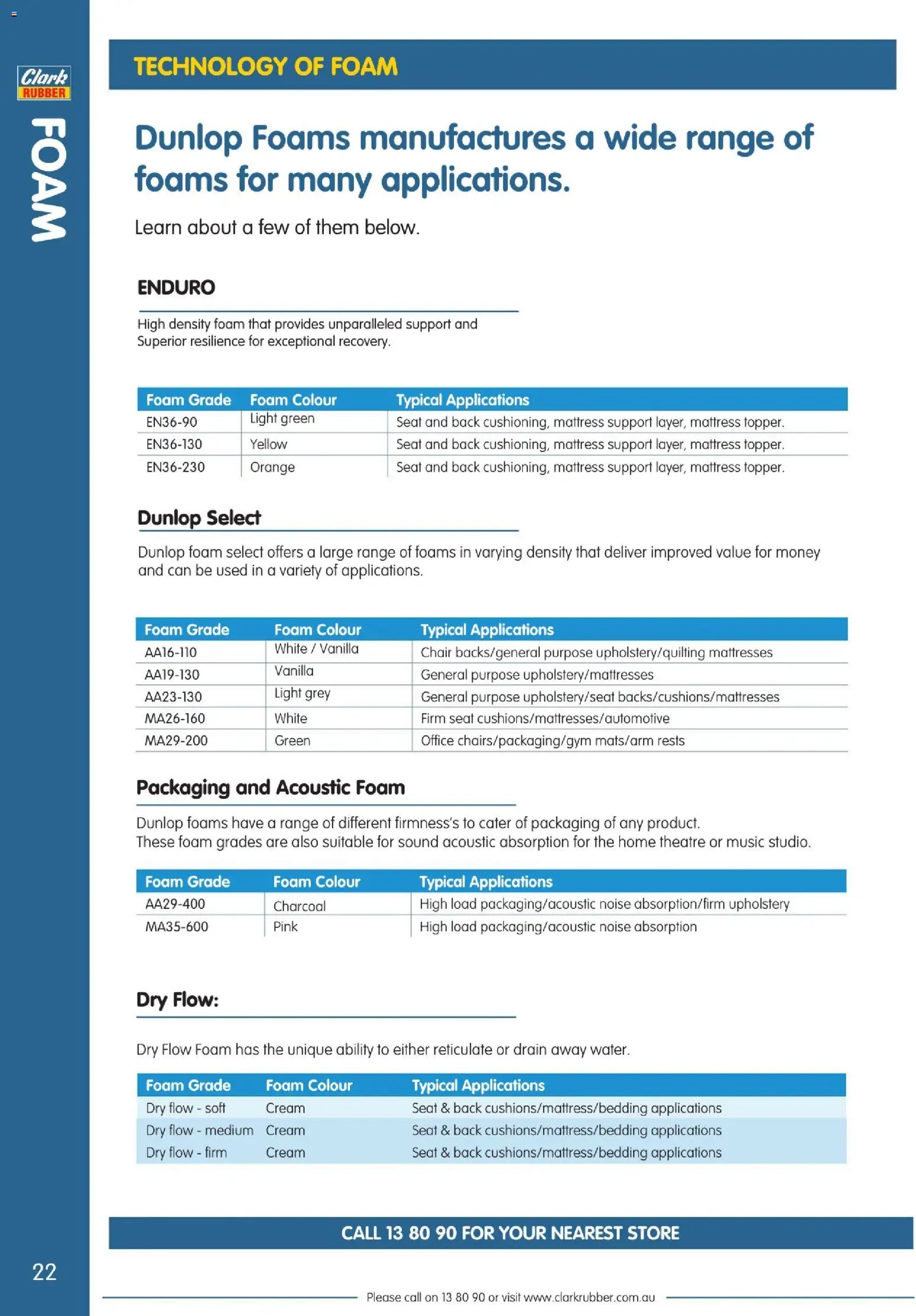 Clark Rubber catalogue  - page 22- valid from 02/04/2026