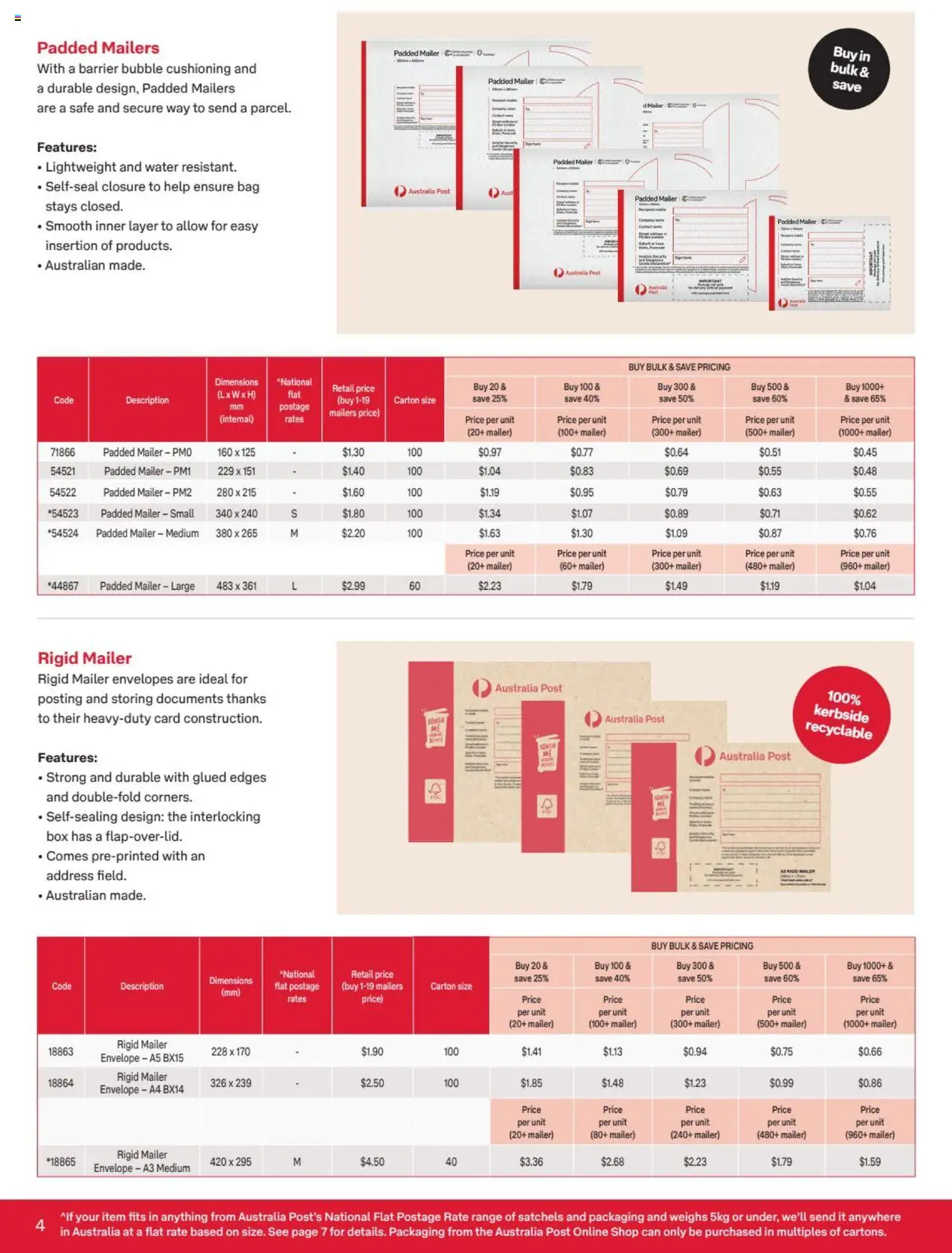 Australia Post  Catalogue  - page 4- valid from 18/02/2025