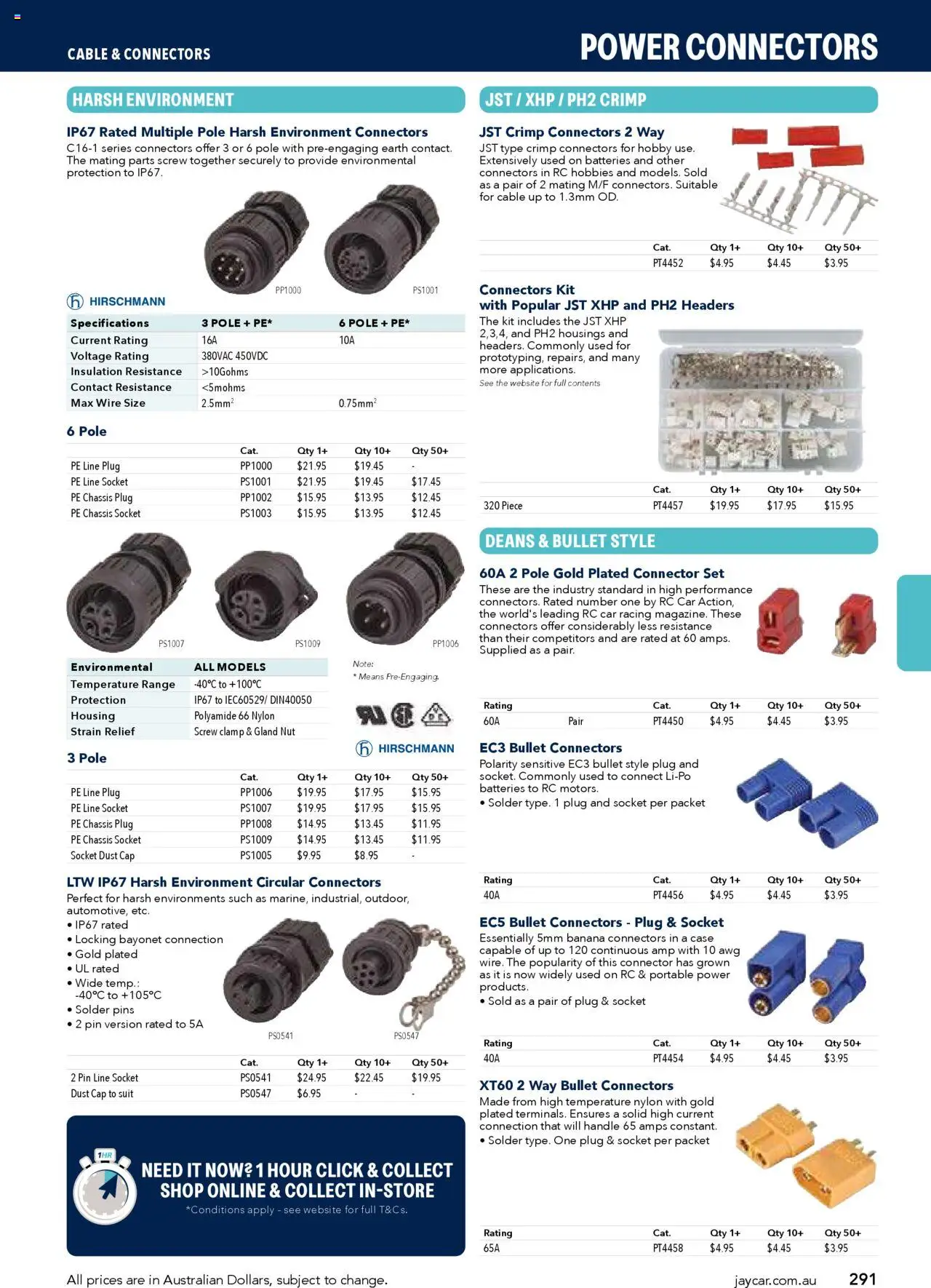 Jaycar Engineering & Scientific Catalogue 2025/2026  - page 291- valid from 09/07/2025