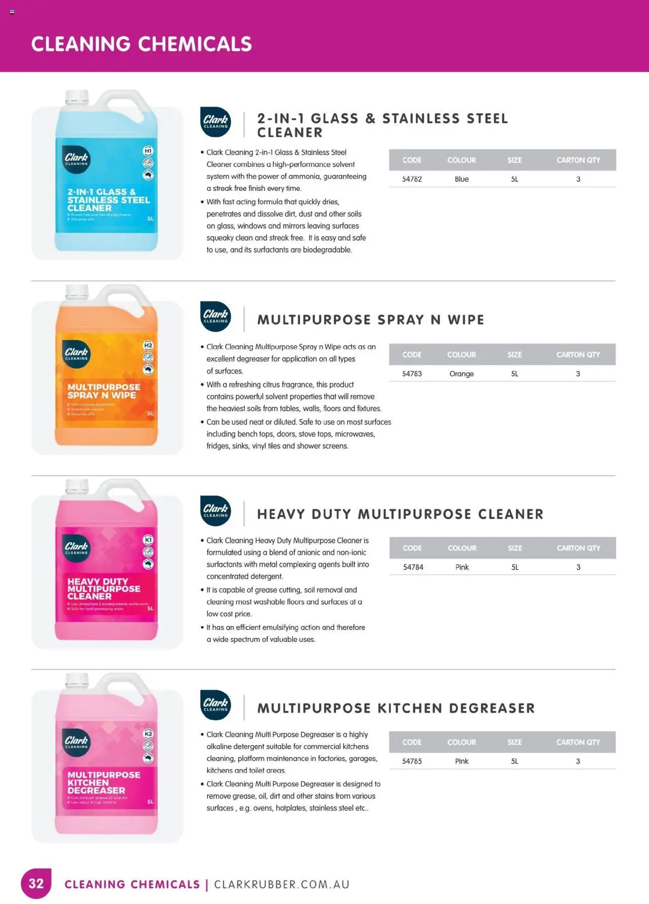 Clark Rubber Catalogue  - page 32- valid from 05/05/2025