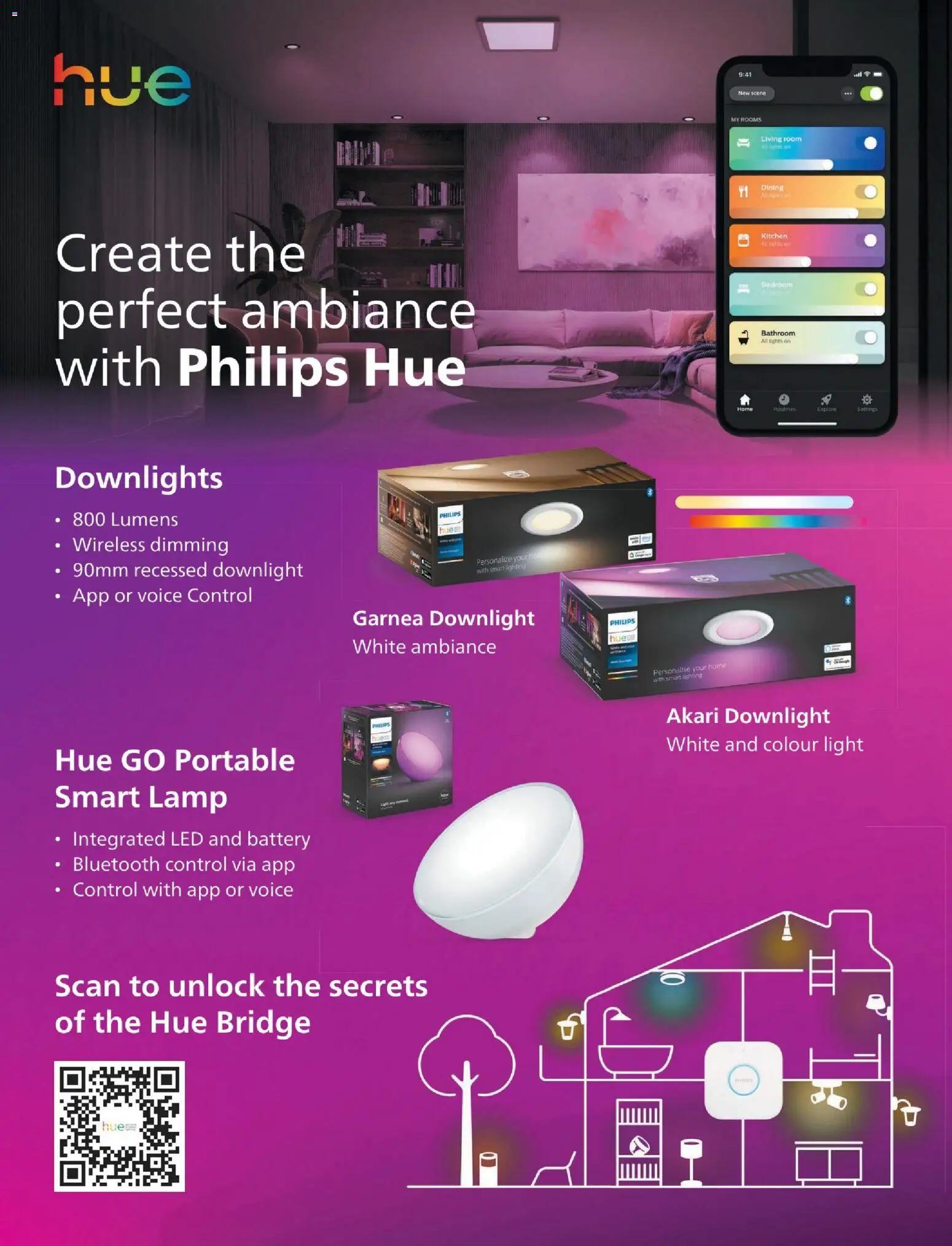 Catalogue Bunnings Warehouse December  - page 7- valid from 01/12/2025