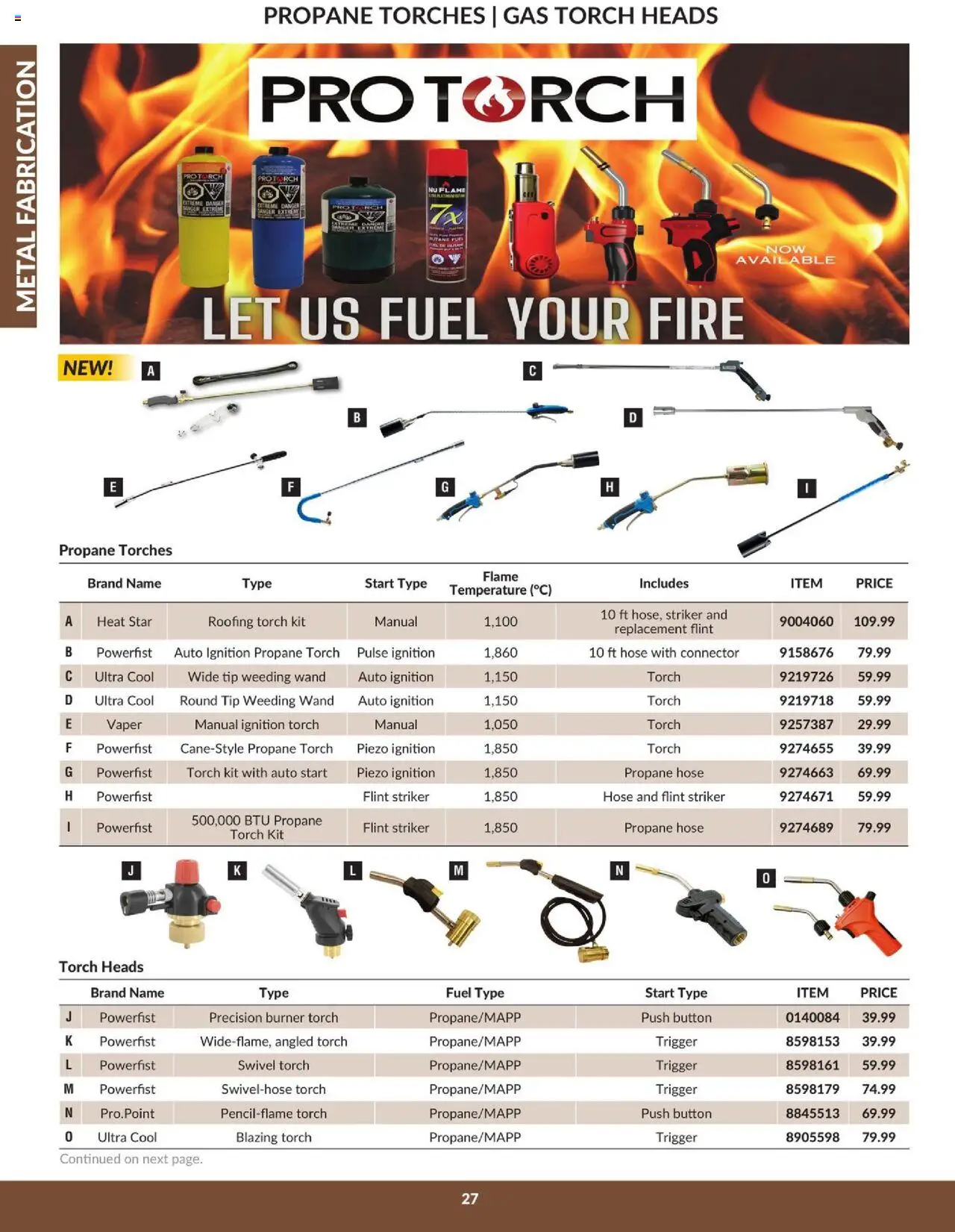 Princess Auto - Catalogue - Metal fabrication - page 29- valid from Apr 16, 2025