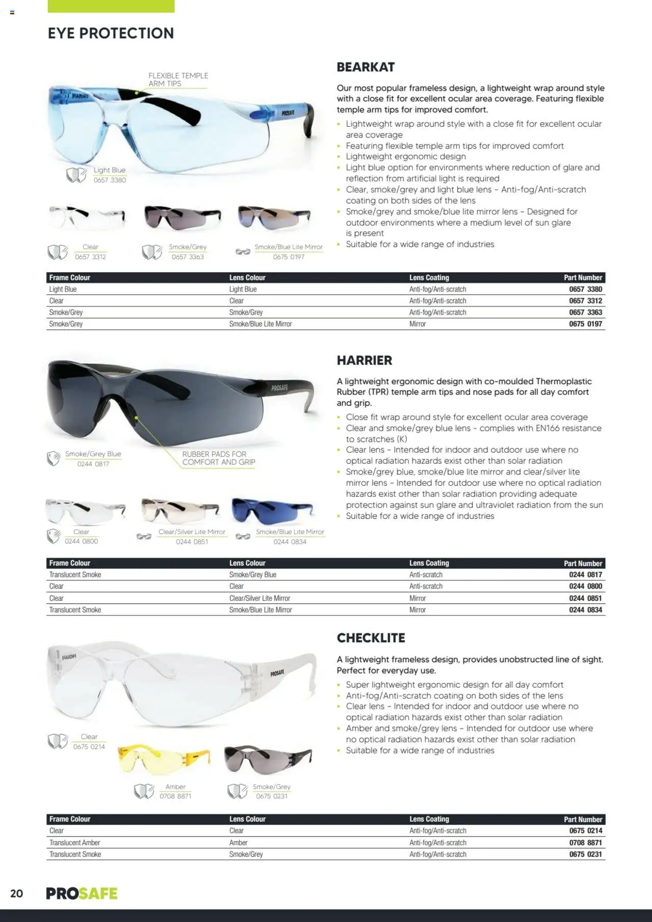 Black Woods Prosafe  - page 20- valid from 06/10/2023