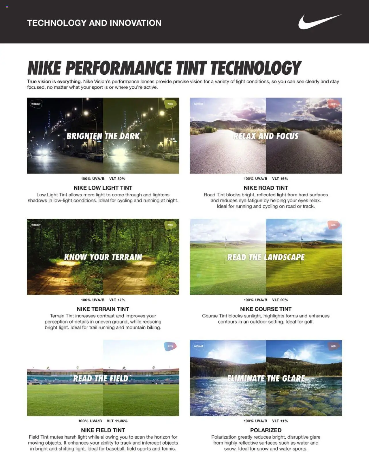 Dunham's Sports Sunglasses Guide - page 20- valid from 06/19/2025