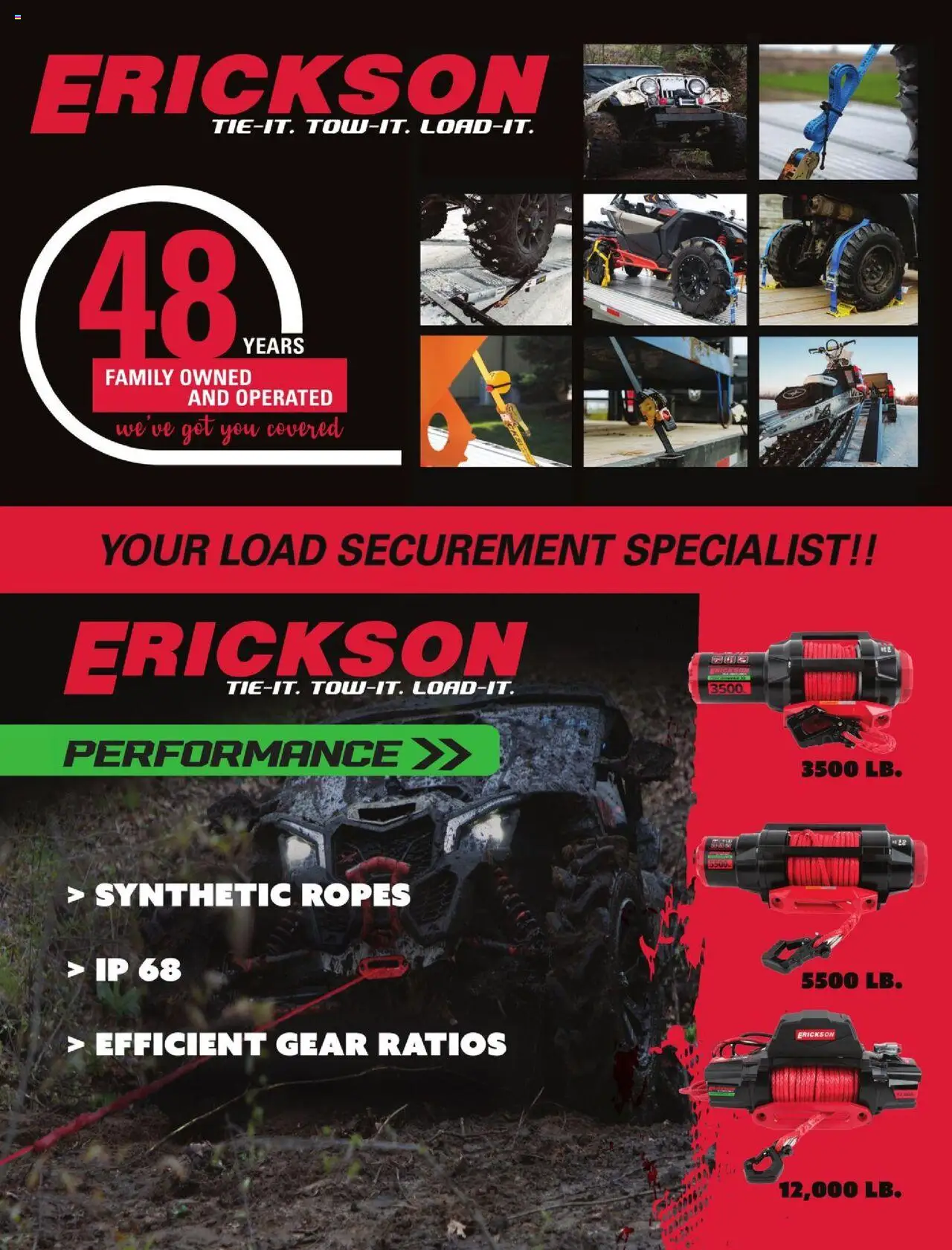 Princess Auto - Catalogue - Metal fabrication - page 2- valid from Apr 16, 2025