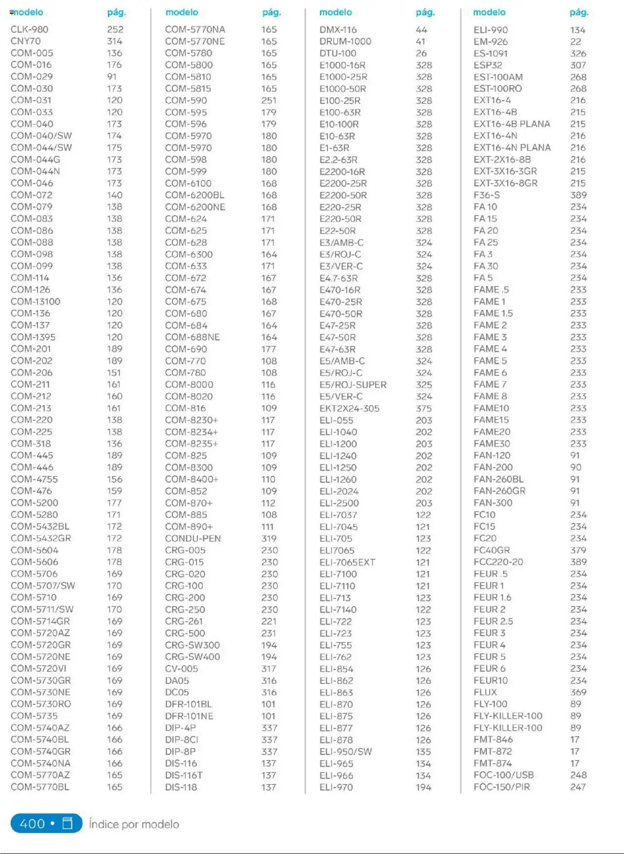 Steren catálogo - página 418- válido desde 01/01/2025
