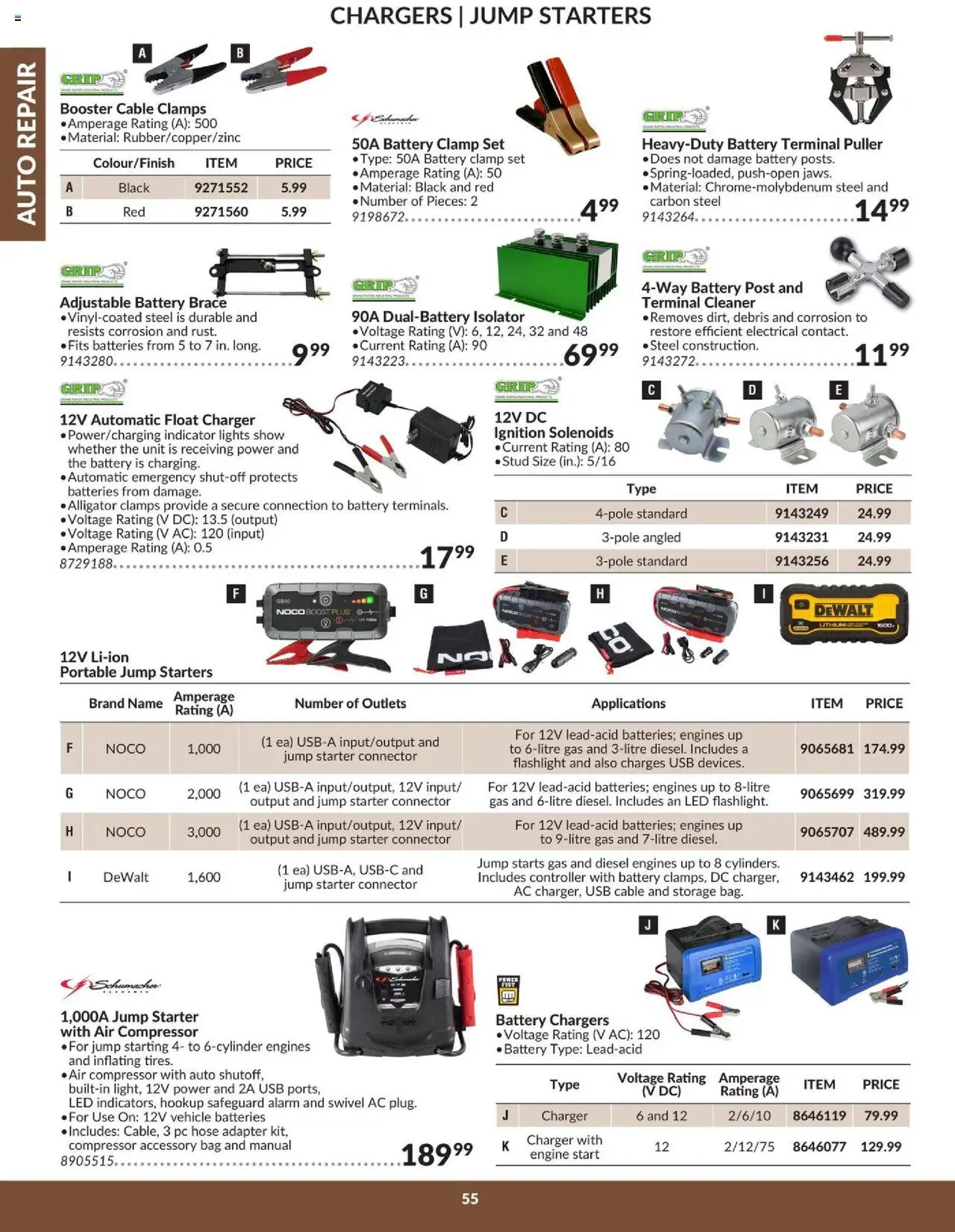 Princess Auto - Catalogue - Auto repair - page 57- valid from Apr 16, 2025