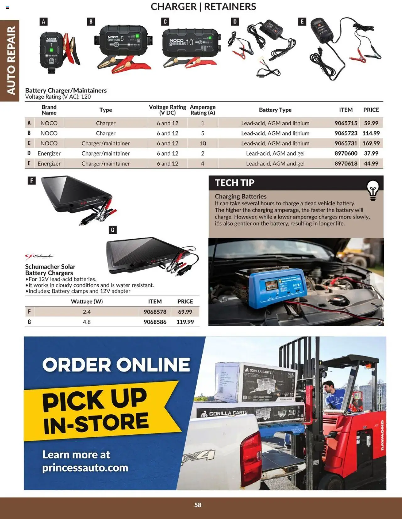 Princess Auto - Catalogue - Auto repair - page 60- valid from Apr 16, 2025