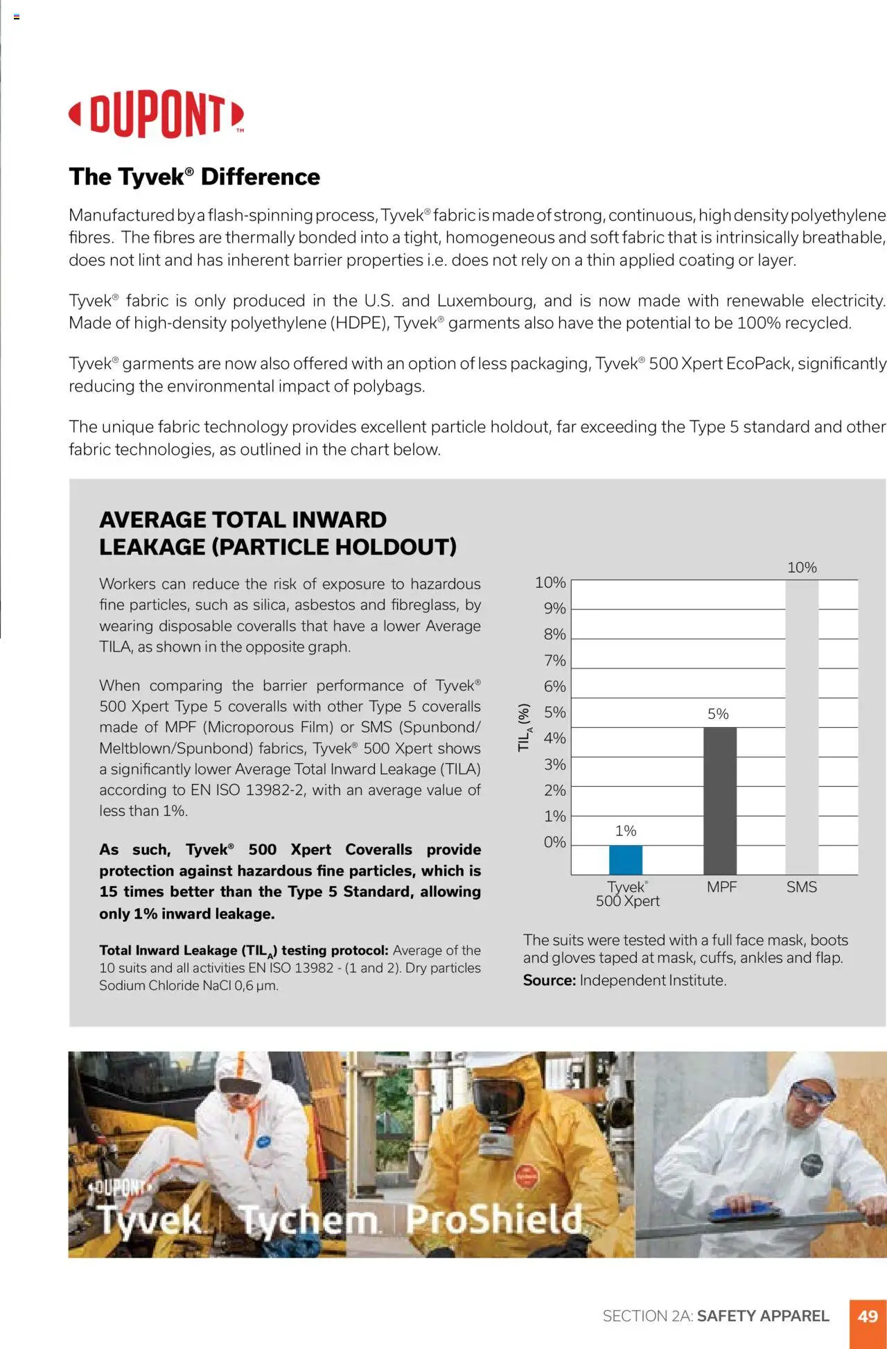 Black Woods Uniform Solutions - page 49- valid from 16/11/2022