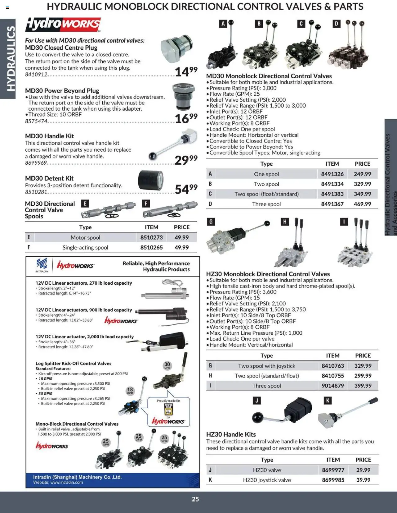 Princess Auto - Catalogue - Hydraulics - page 29- valid from Apr 16, 2025