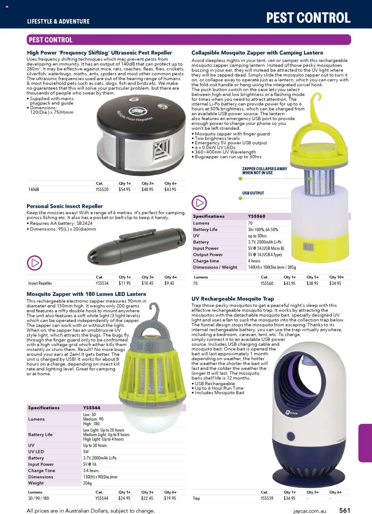 Jaycar Engineering & Scientific Catalogue 2025/2026  - page 561- valid from 09/07/2025