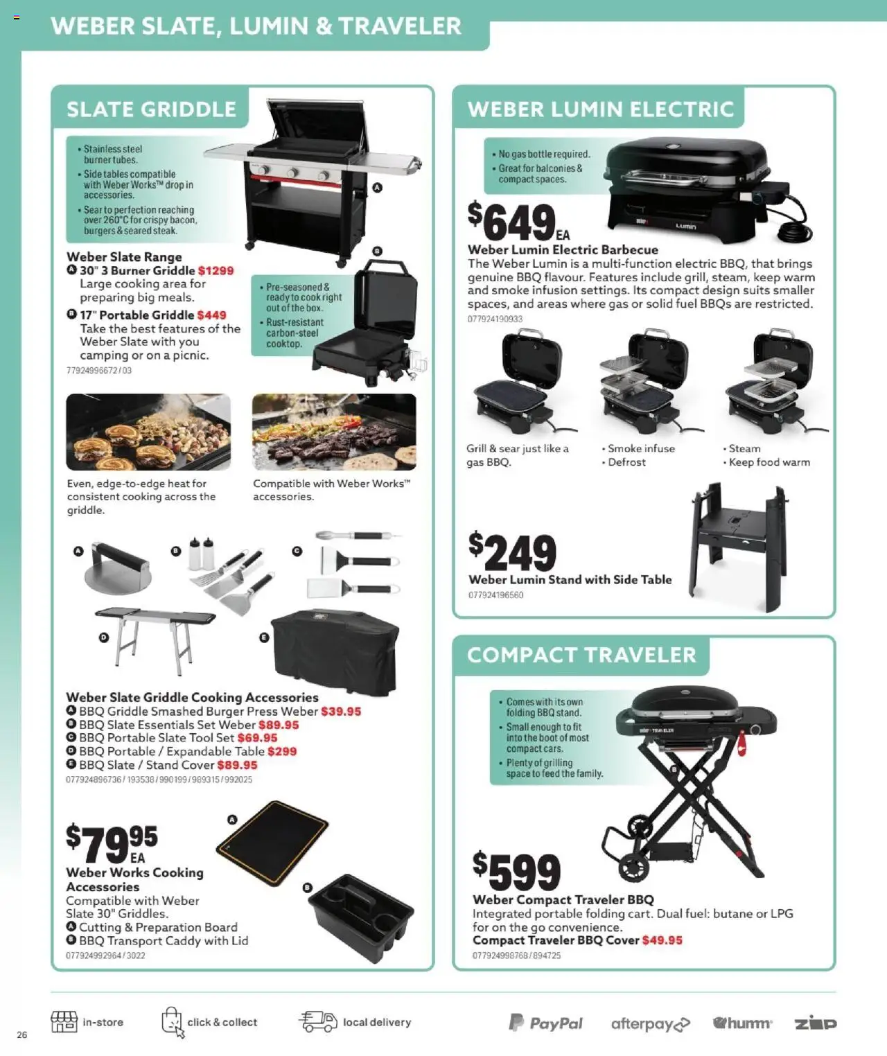 Mitre 10 The Art of Living Outdoors Catalogue - page 26- valid from 03/09/2025