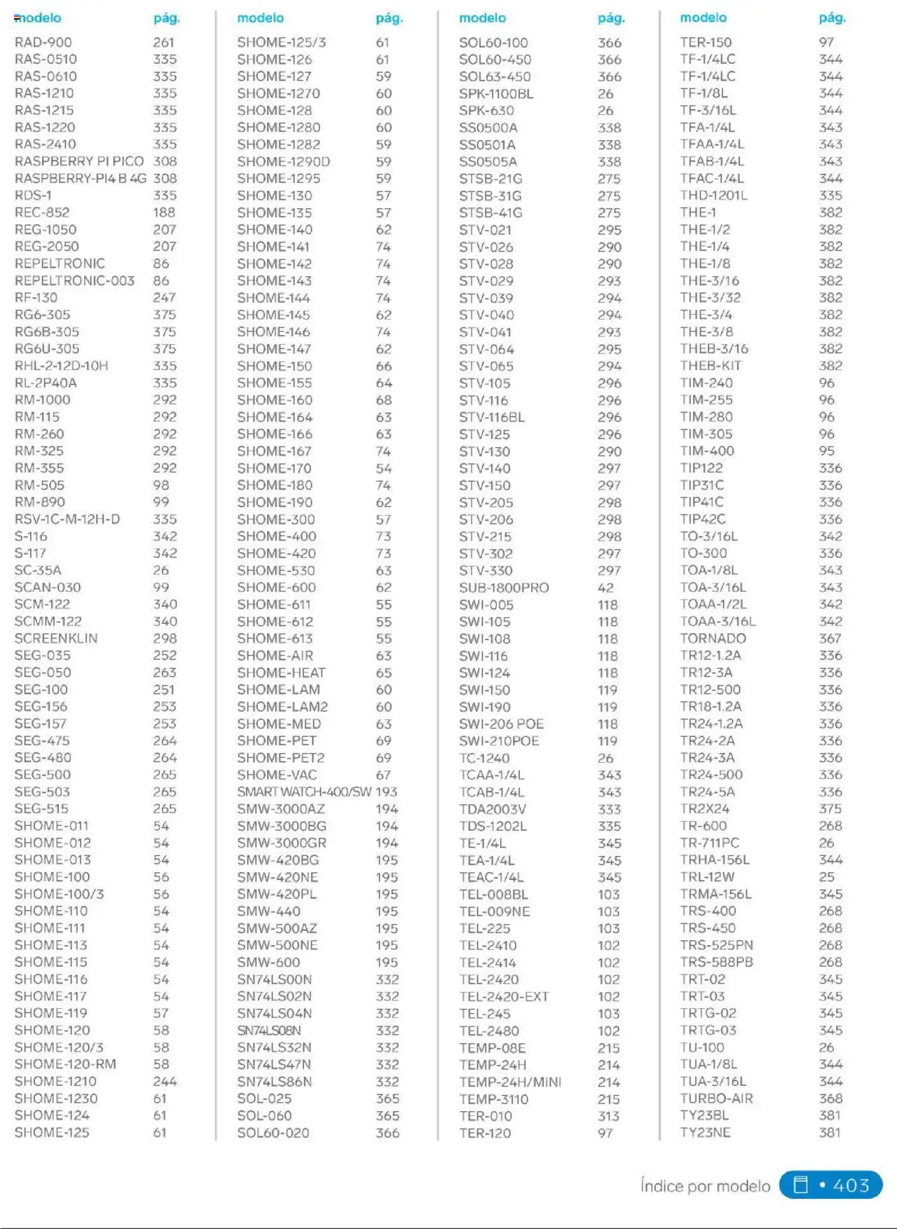 Steren catálogo - página 421- válido desde 01/01/2025