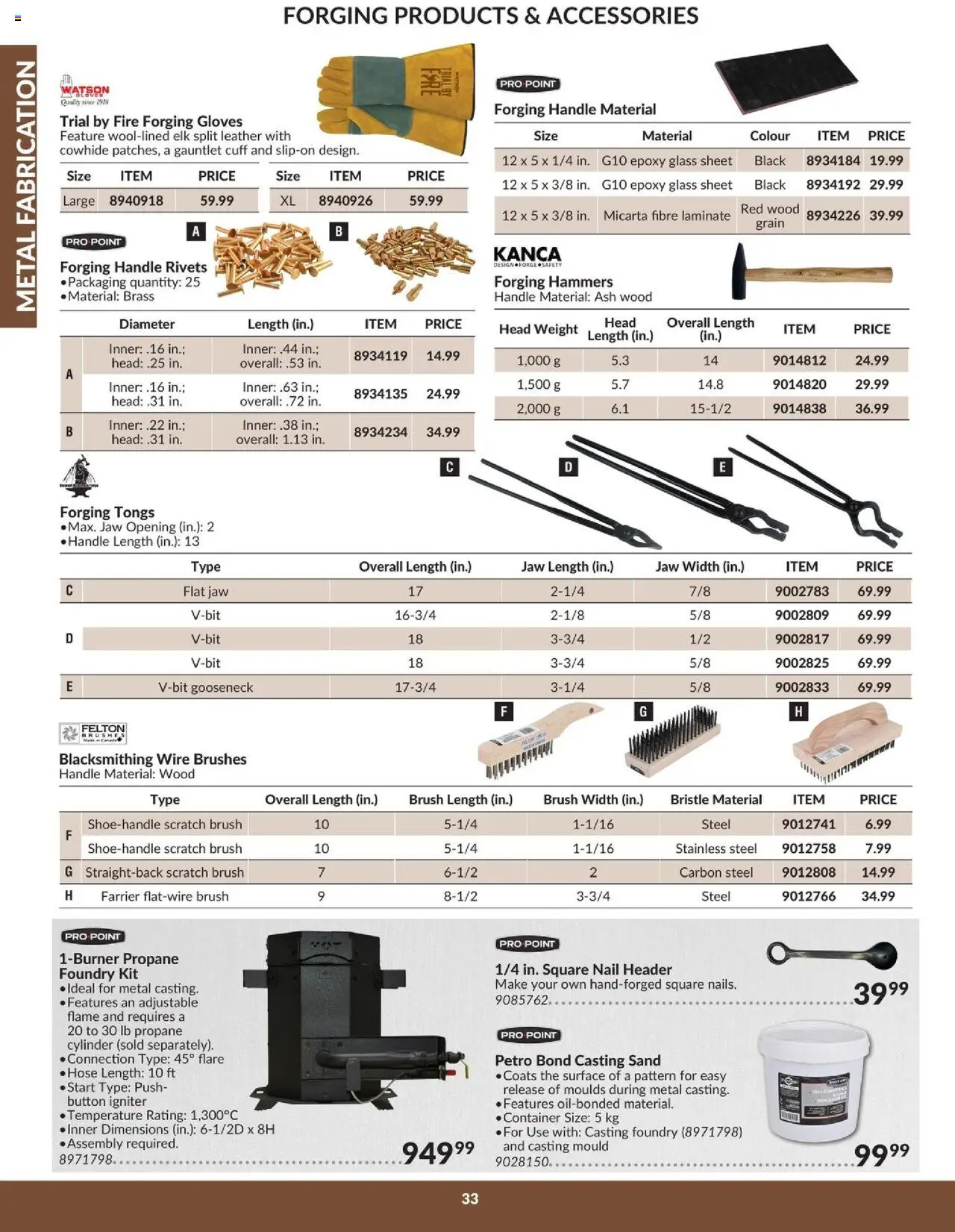 Princess Auto - Catalogue - Metal fabrication - page 35- valid from Apr 16, 2025