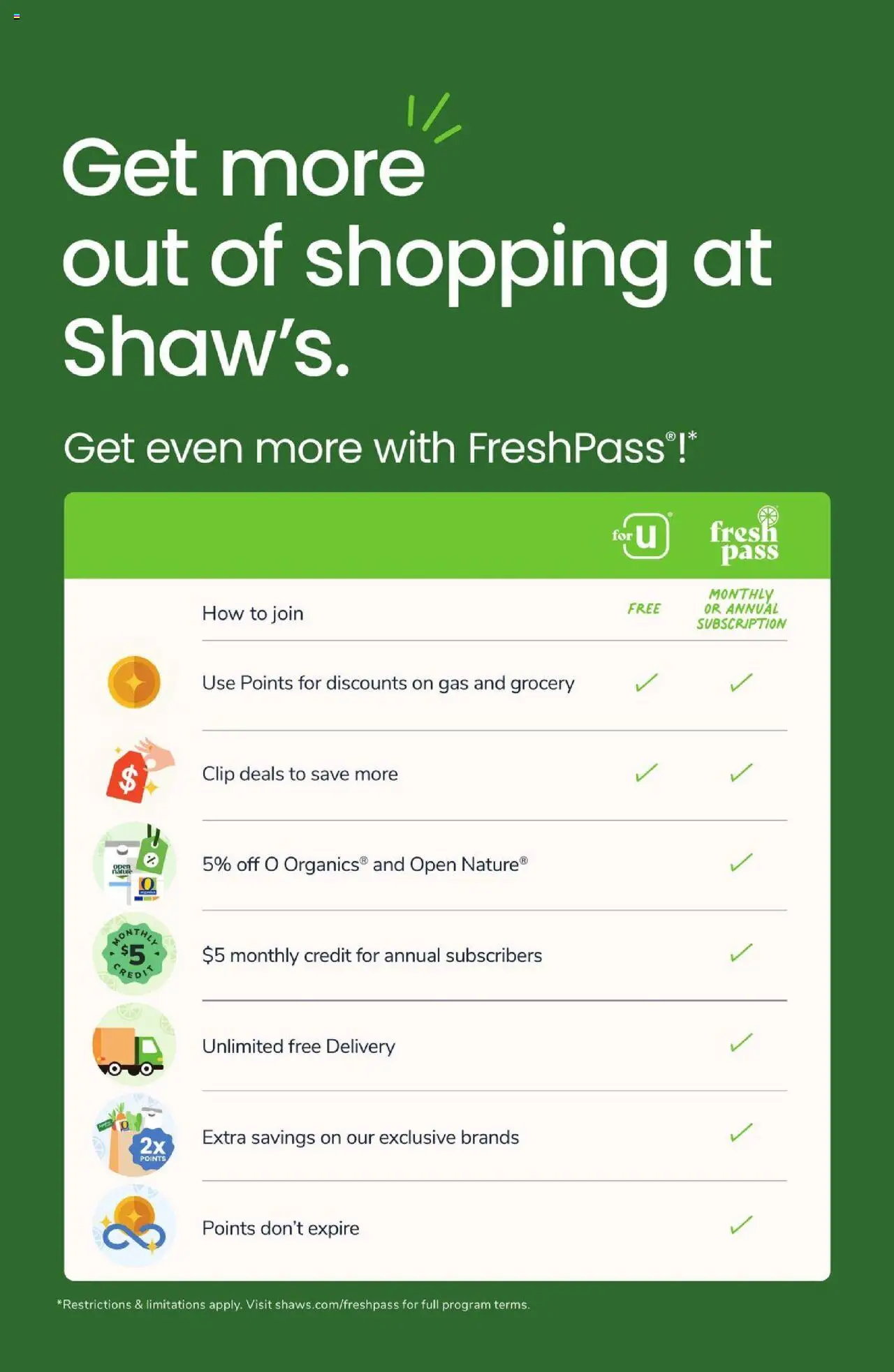 Shaw's Weekly Ad - page 5- valid from 07/11/2025