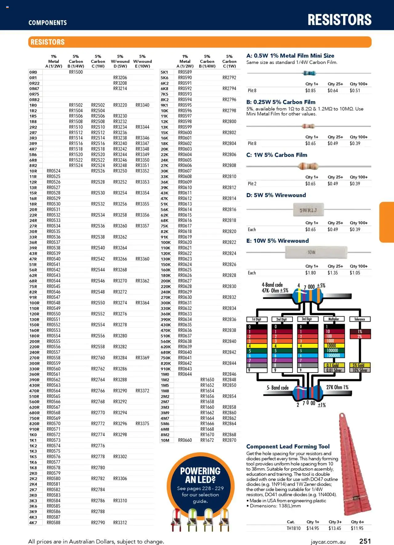 Jaycar Engineering & Scientific Catalogue 2025/2026  - page 251- valid from 09/07/2025