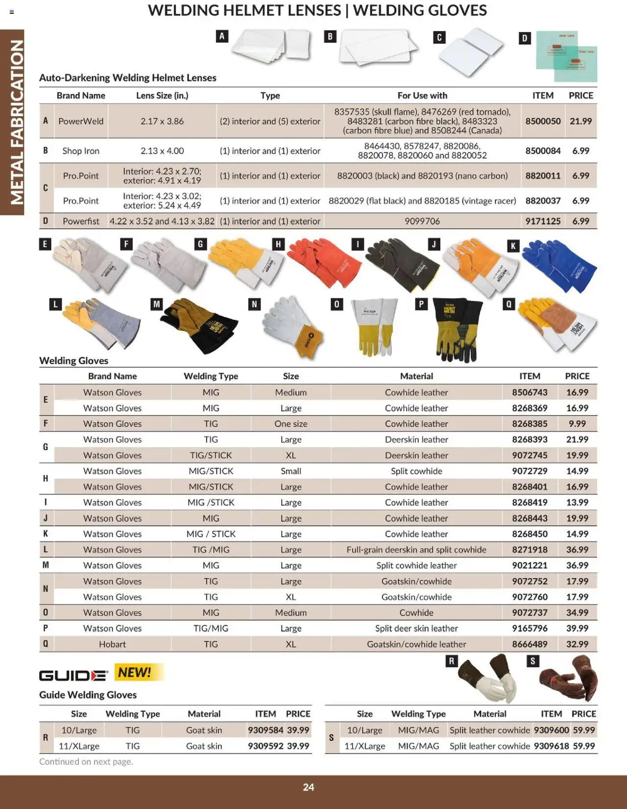 Princess Auto - Catalogue - Metal fabrication - page 26- valid from Apr 16, 2025