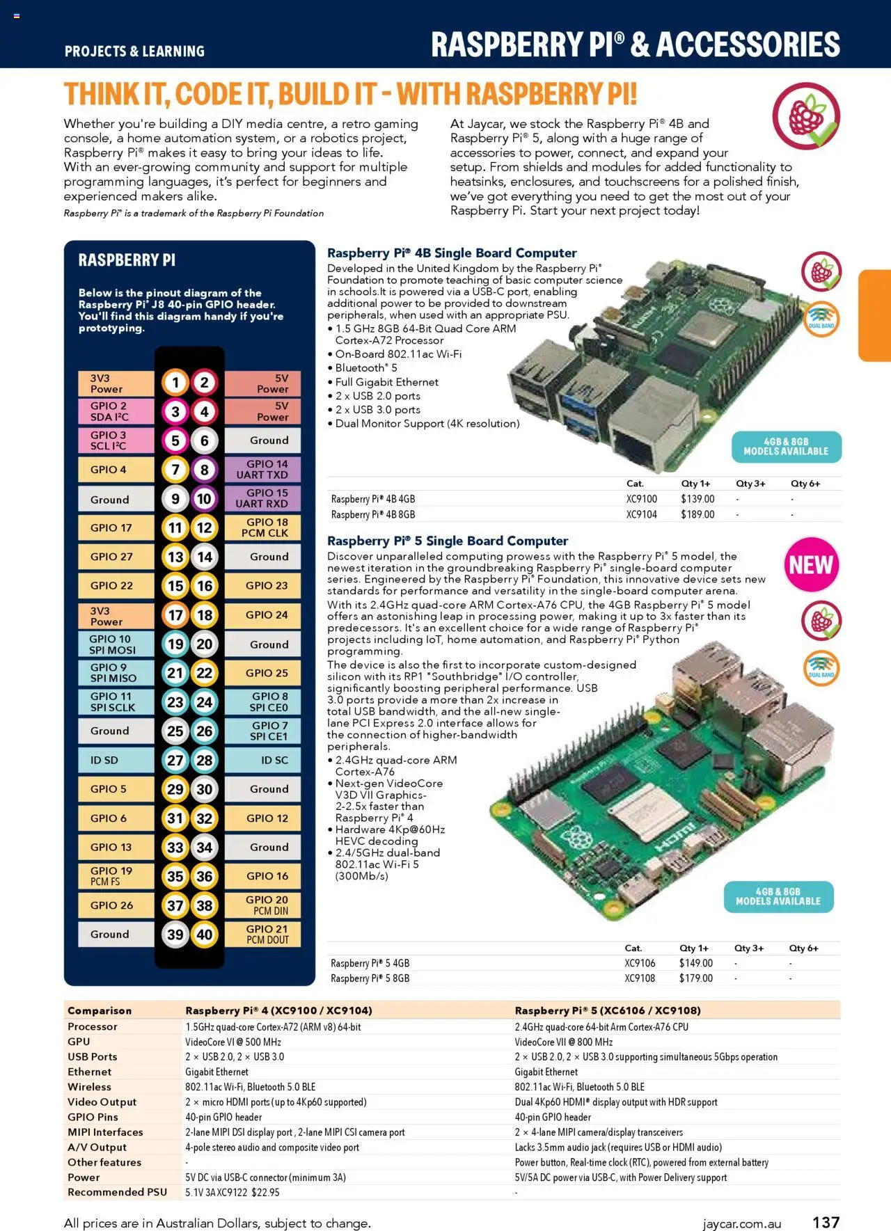 Jaycar Engineering & Scientific Catalogue 2025/2026  - page 137- valid from 09/07/2025