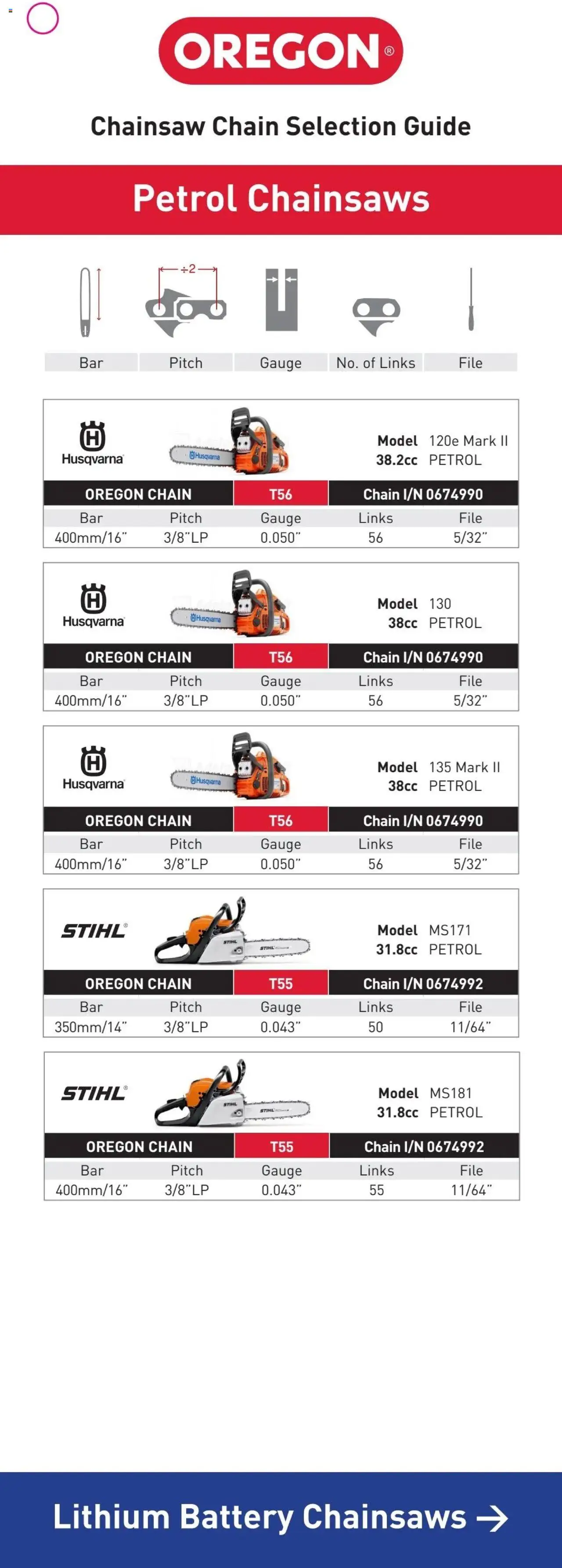 Bunnings Warehouse Oregon Chain Selection Guide - page 2- valid from 20/01/2025