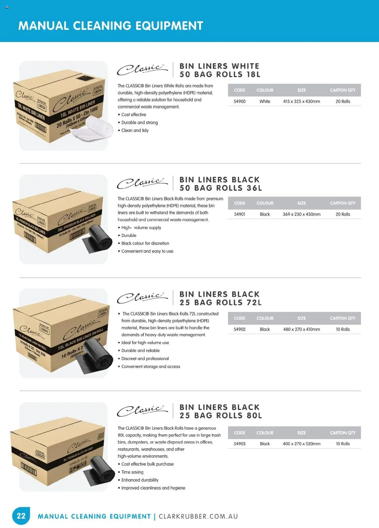 Clark Rubber Catalogue  - page 22- valid from 05/05/2025