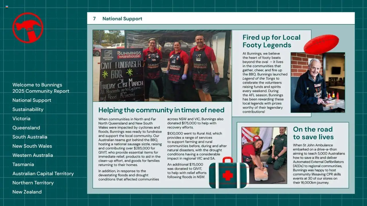Bunnings Warehouse Community Report 2025 - page 7- valid from 25/08/2025